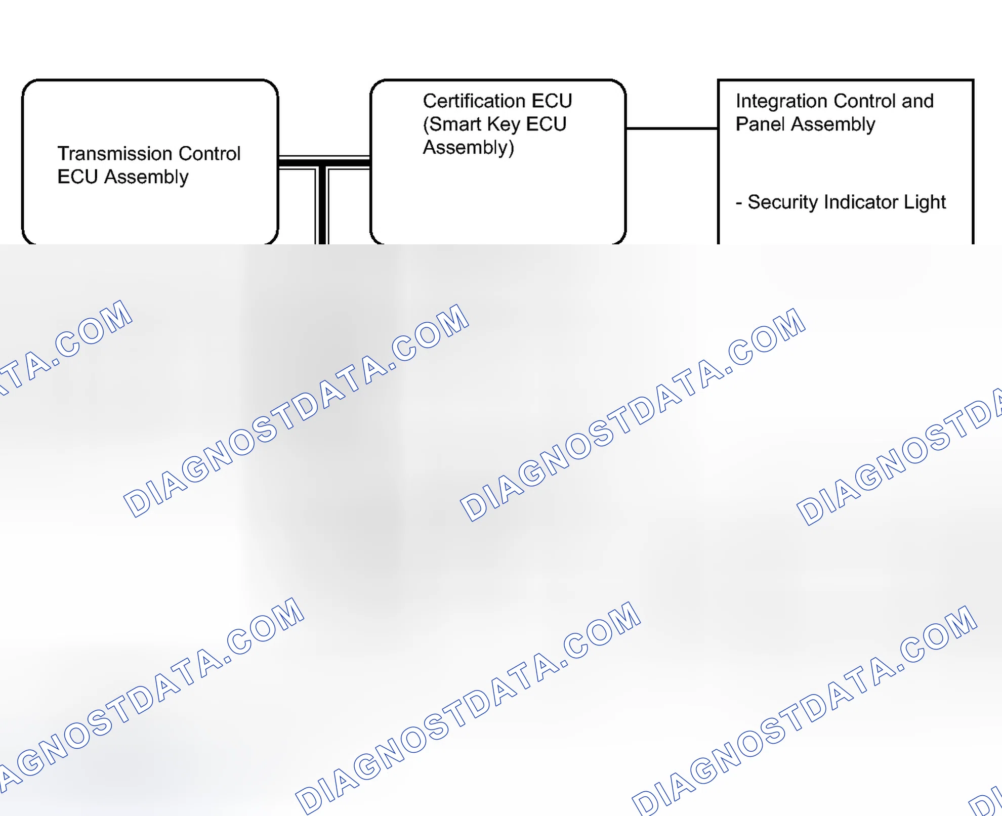 Scheme 16: SYSTEM DIAGRAM
