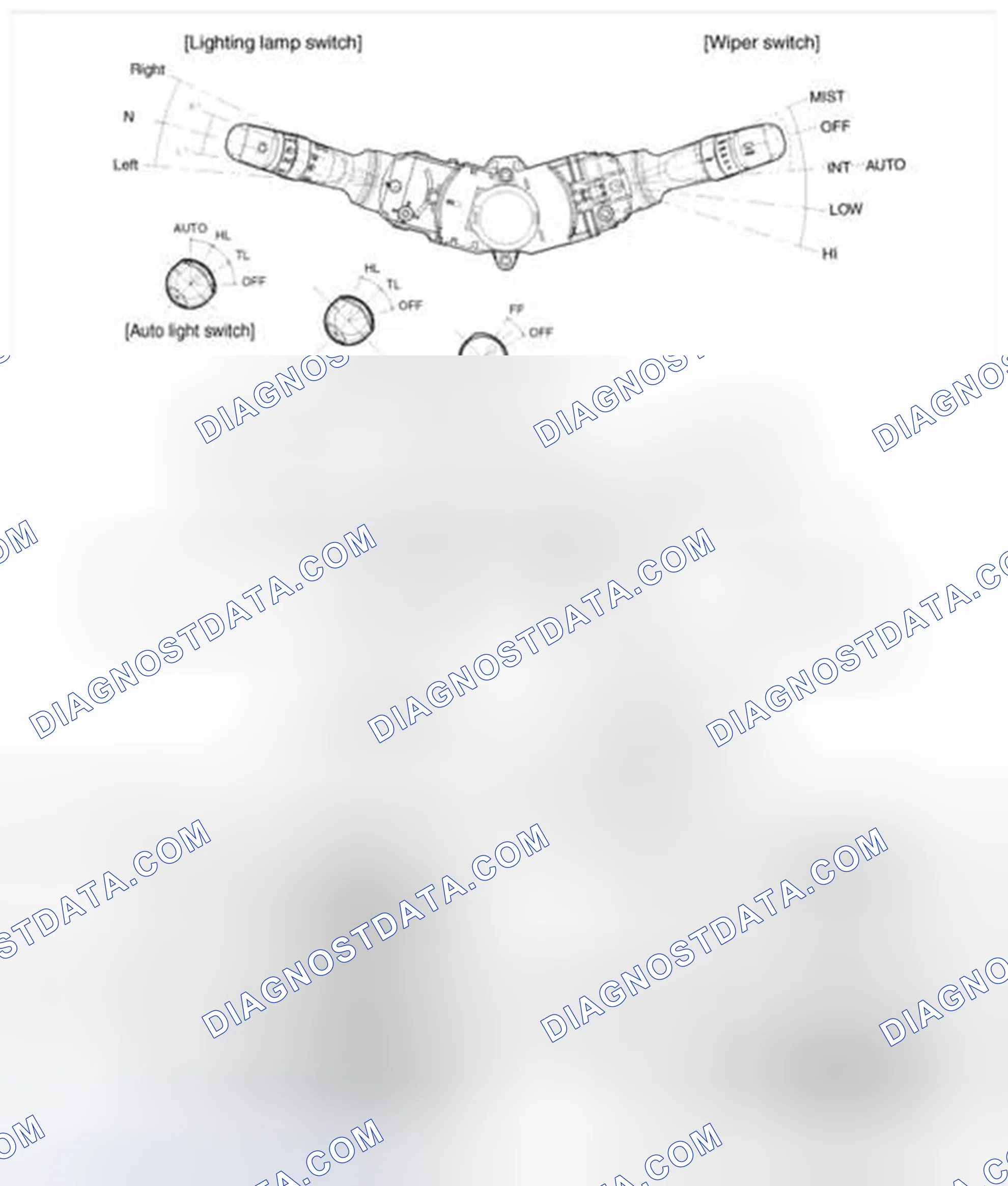 Scheme 19: COMPONENT
