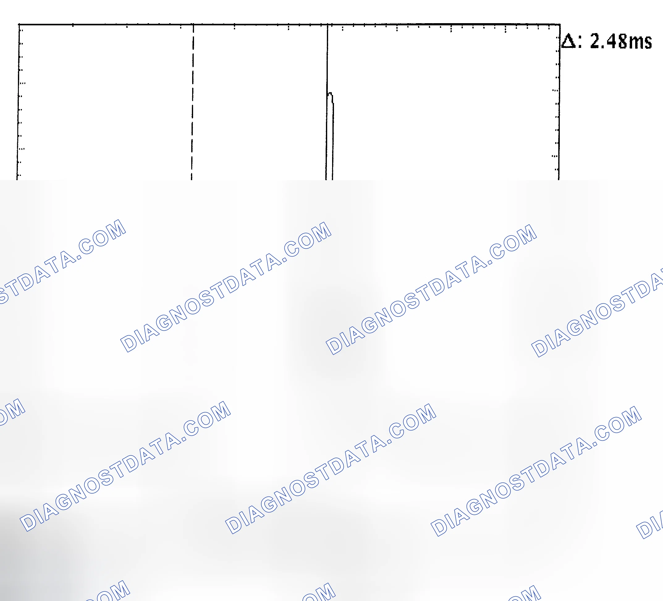 Scheme 24: Injector Bank - Known Good - Voltage Pattern