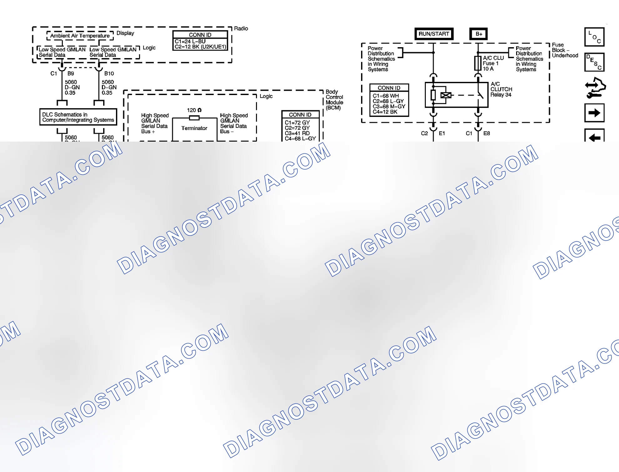 Scheme 32