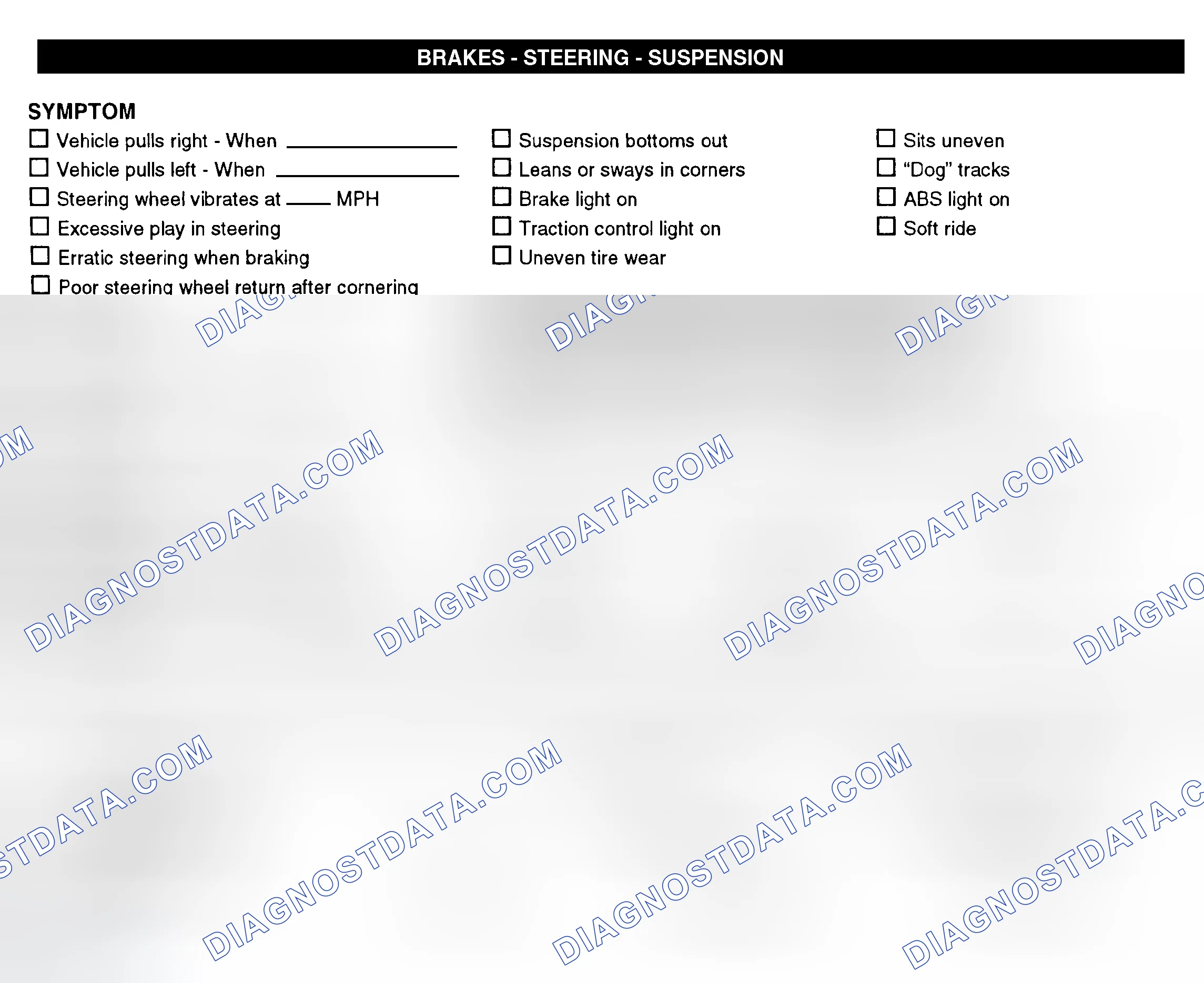 Scheme 7: Brakes, Steering, & Suspension