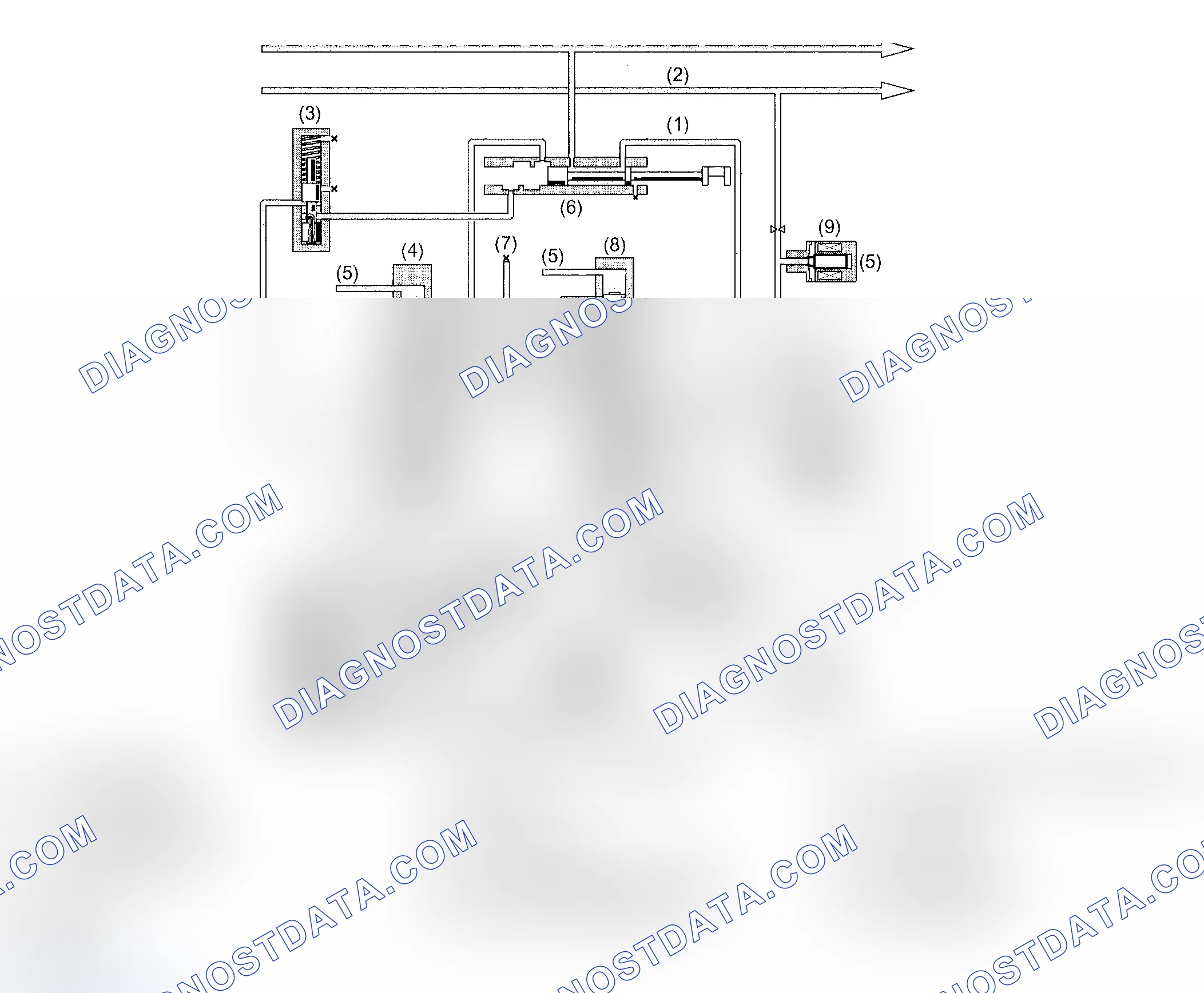 Scheme 793: REVERSE INHIBITION CONTROL