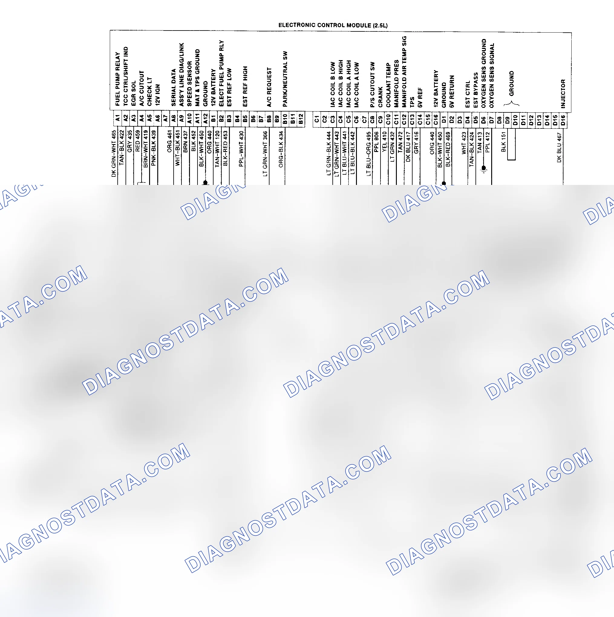 Scheme 154: Astro & Safari (2.5L) Wiring Diagram