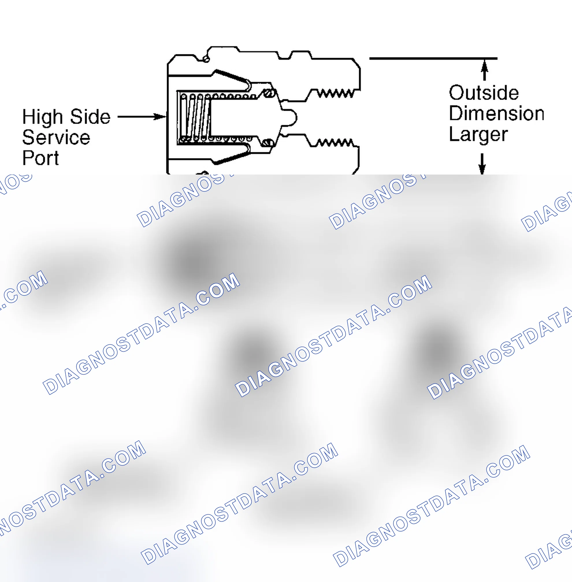 Scheme 3: Identifying R-134a Service Ports (Typical)