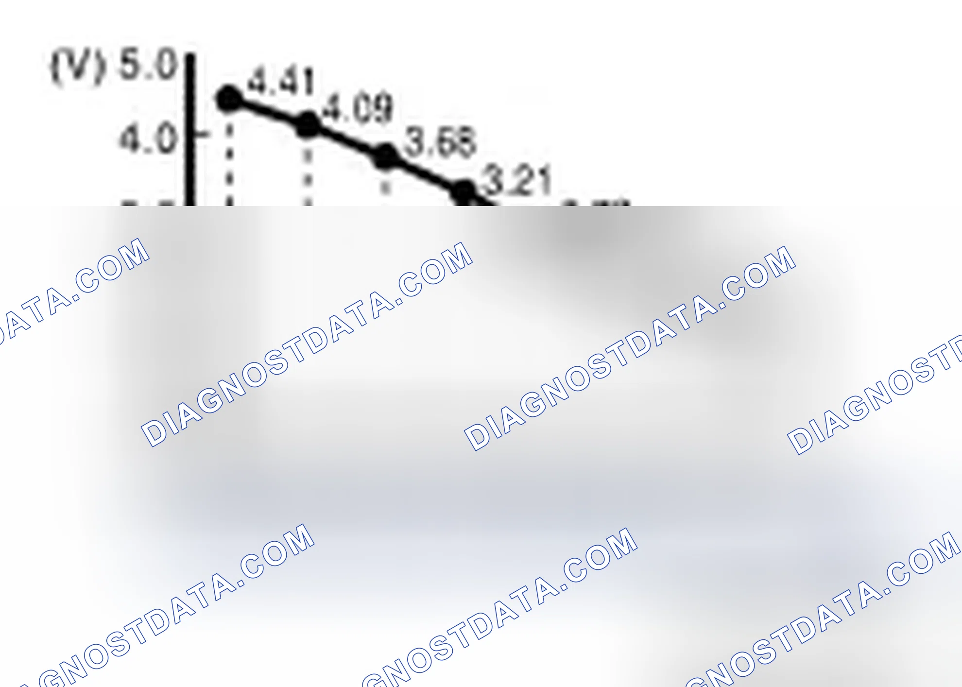 Scheme 181