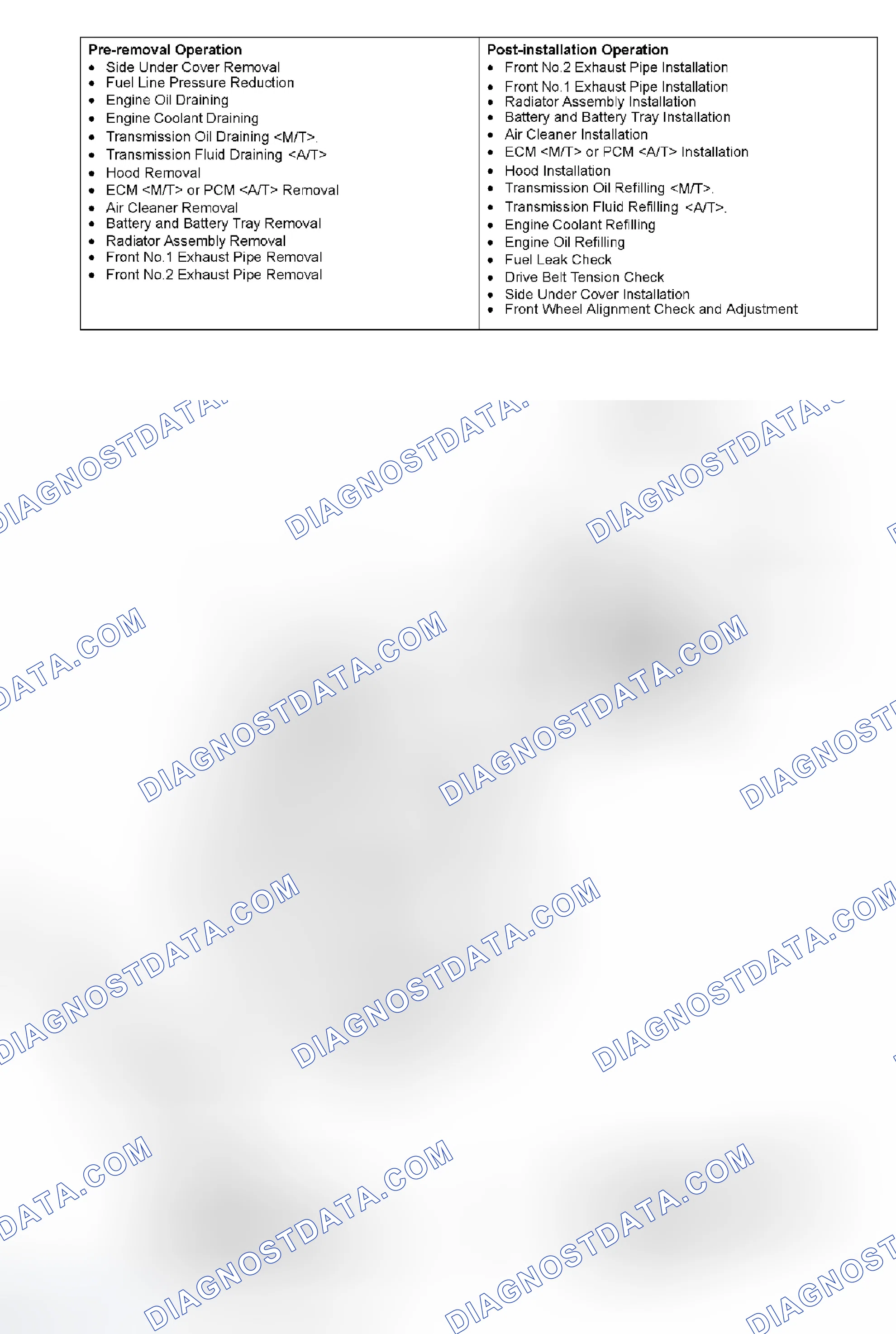 Scheme 133: REMOVAL AND INSTALLATION