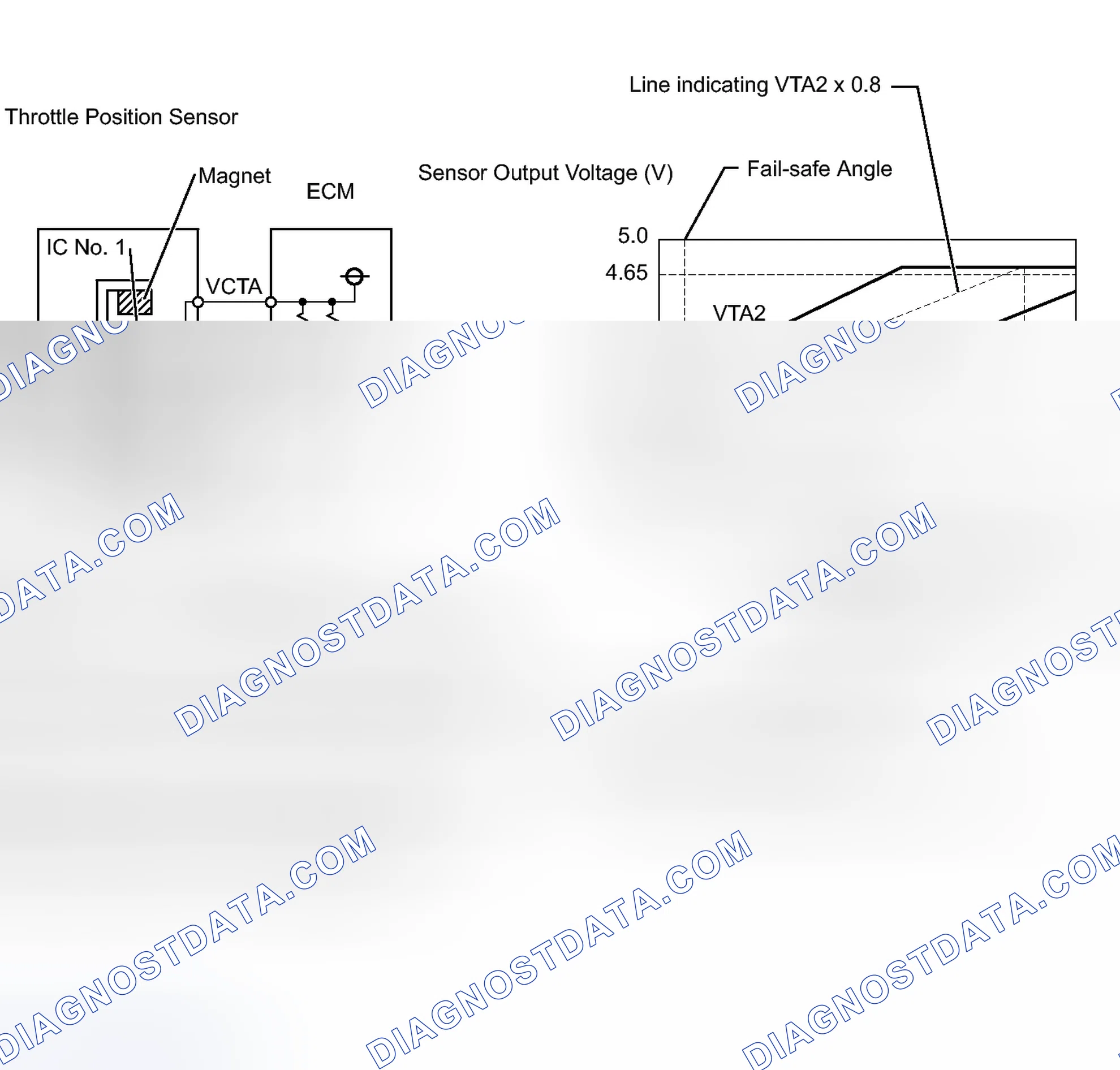 Scheme 140: DESCRIPTION