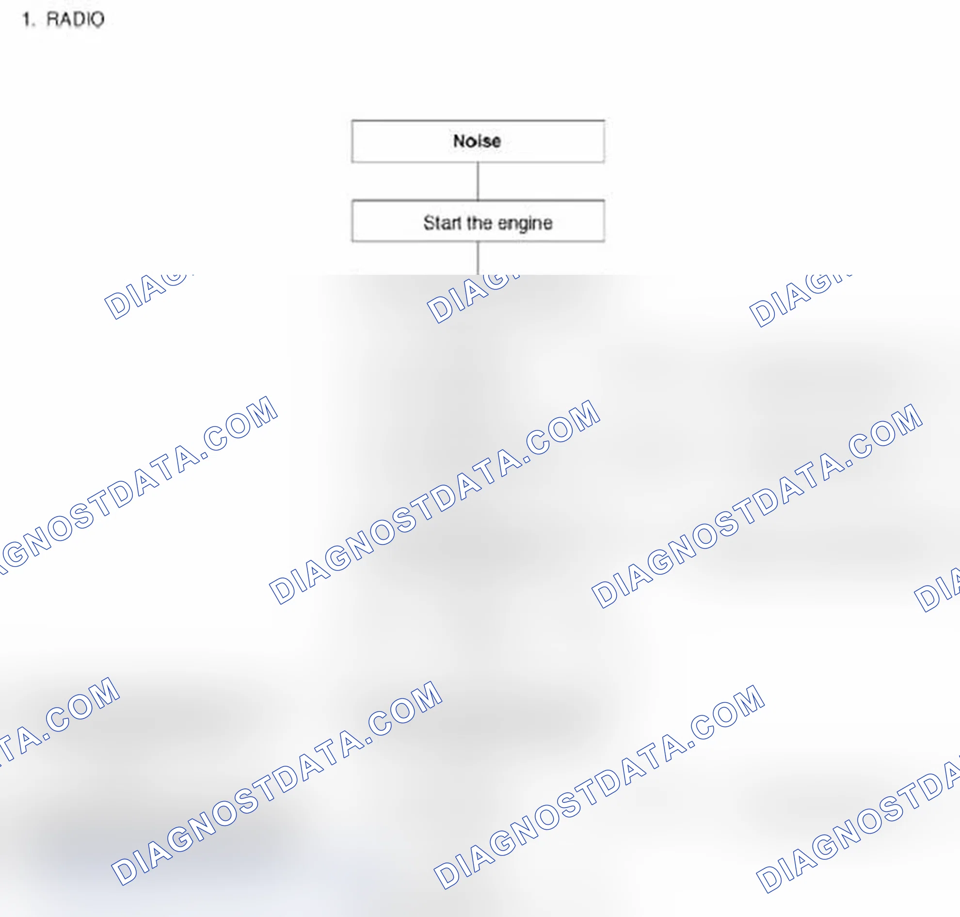 Scheme 40: Chart 3