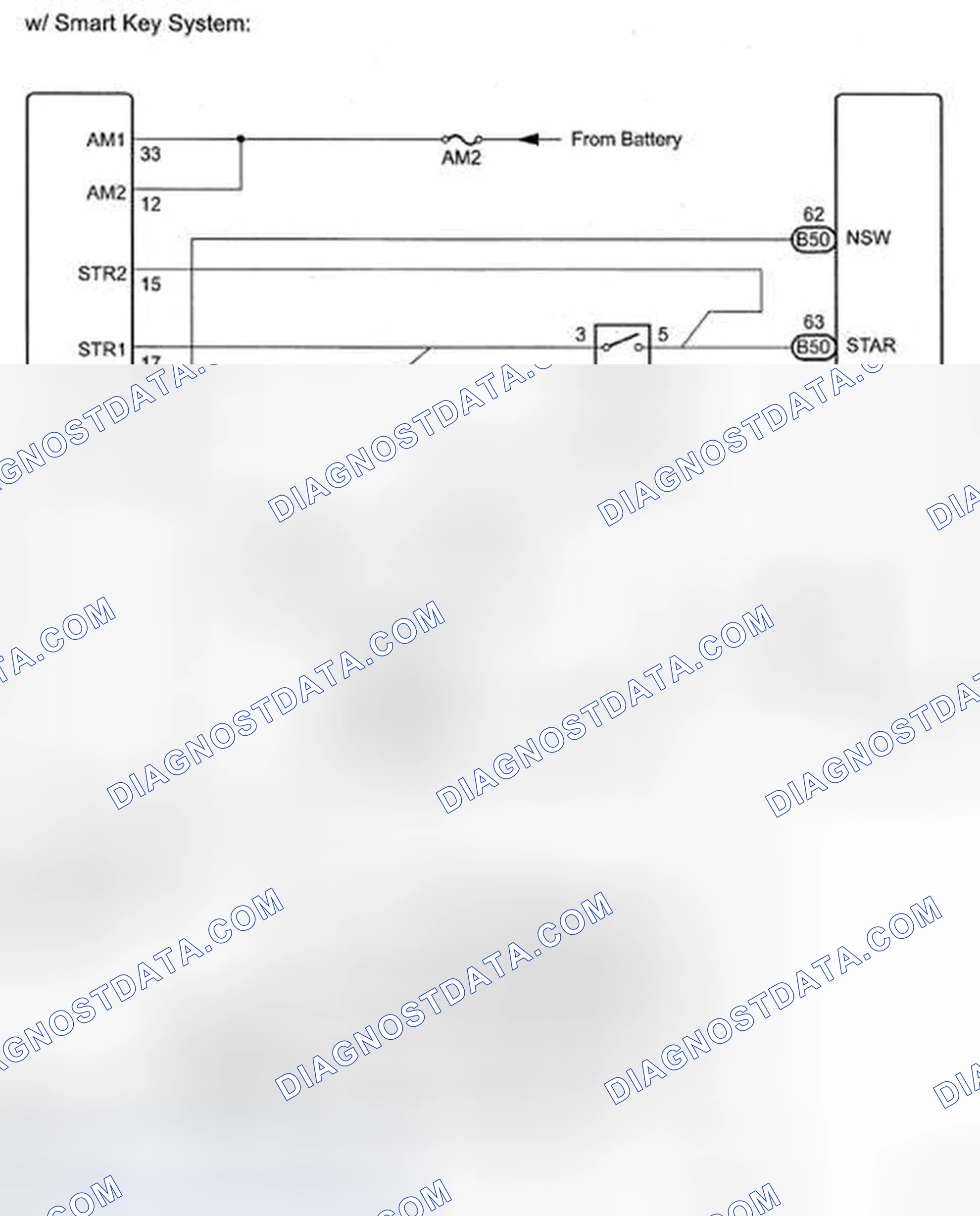 Scheme 3