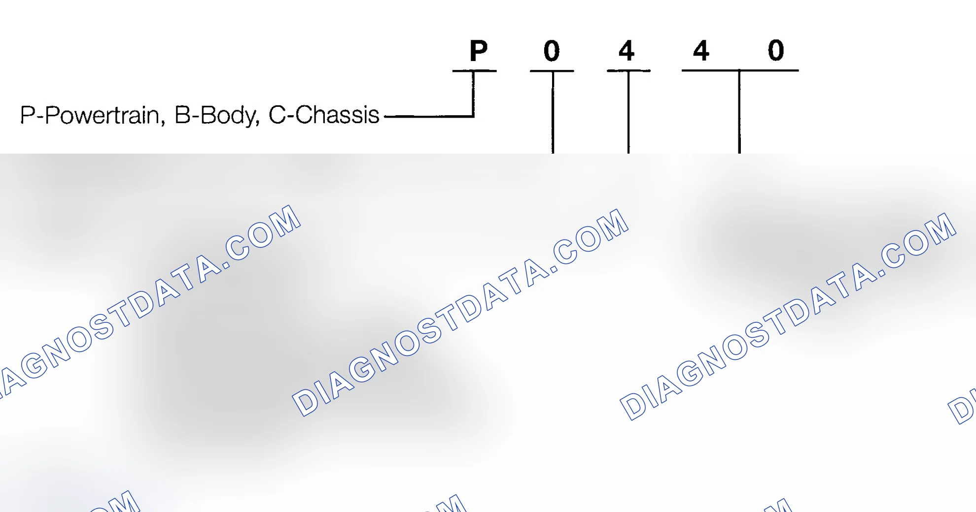 Scheme 27