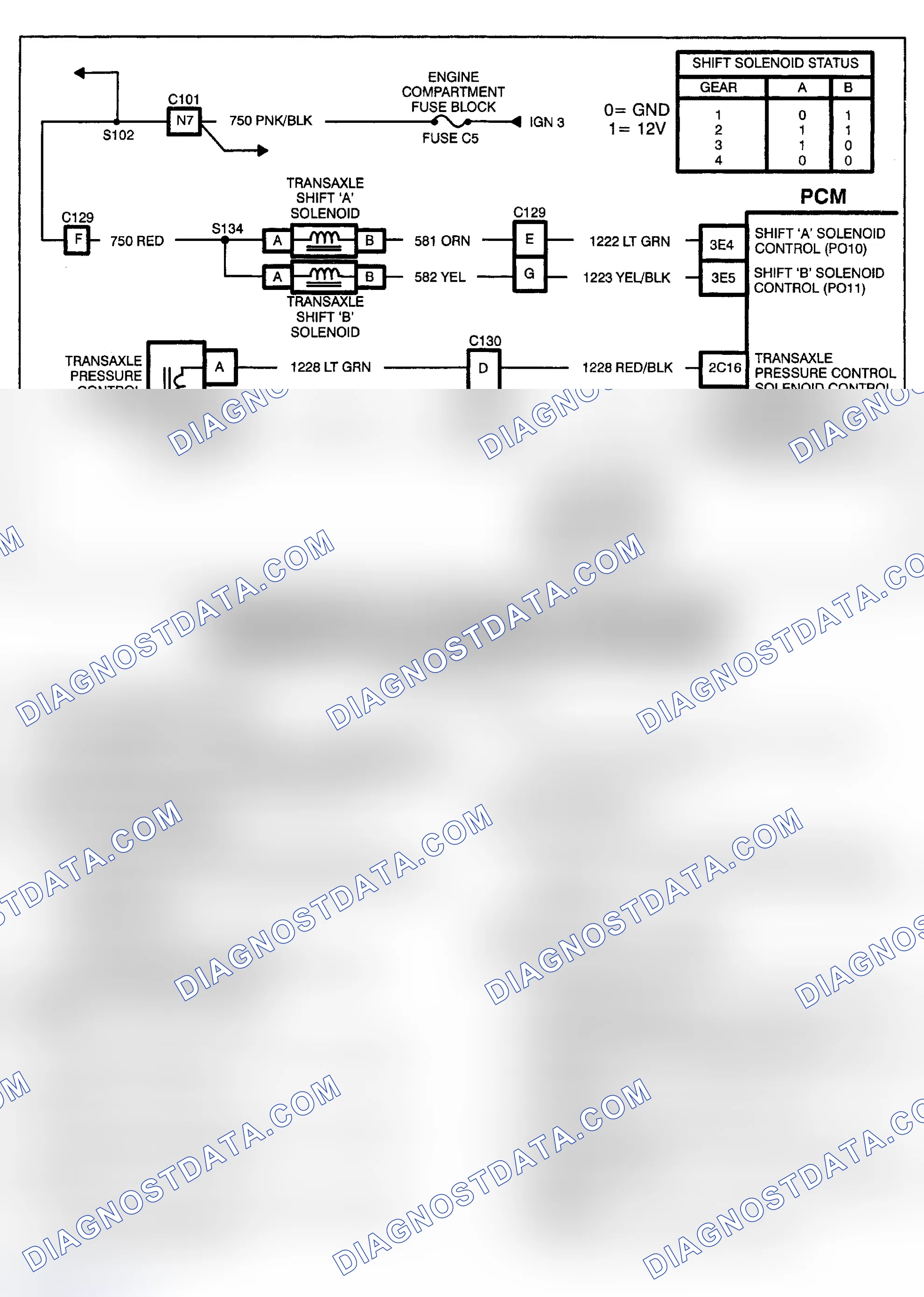 Scheme 177: PCM CODE P094 - TRANSAXLE SHIFT 'A' SOLENOID PROBLEM