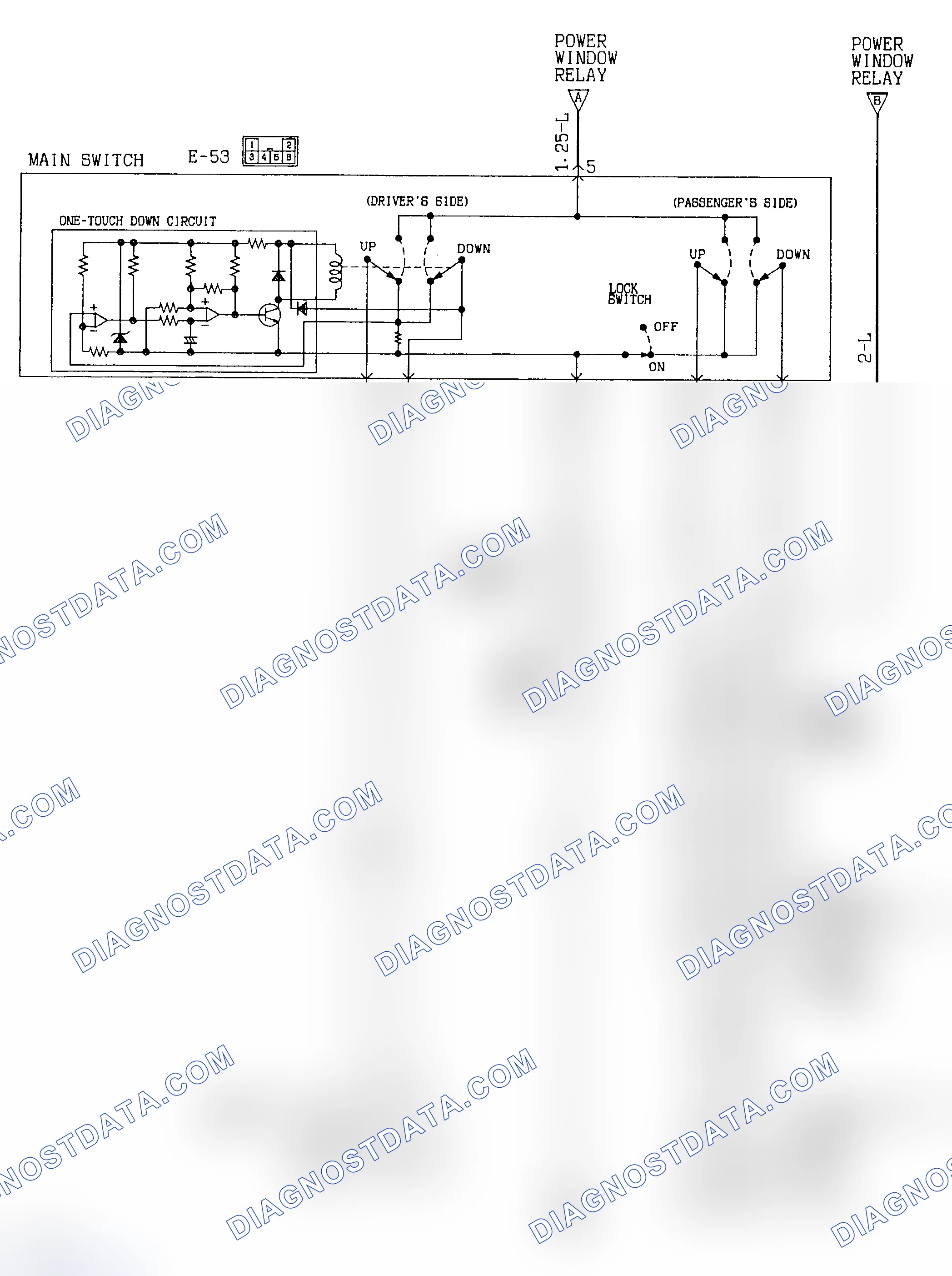 Scheme 22