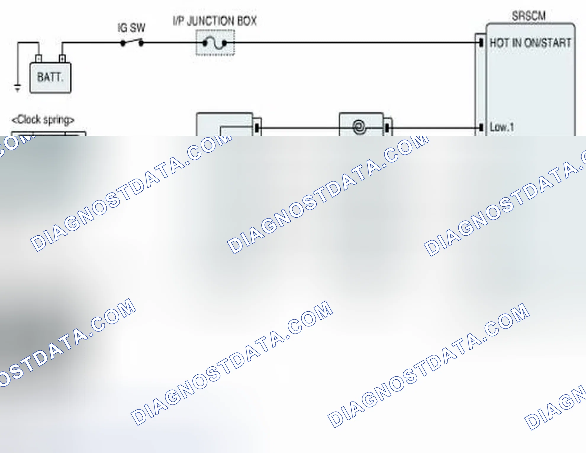 Scheme 66: Diagnostic Circuit Diagram