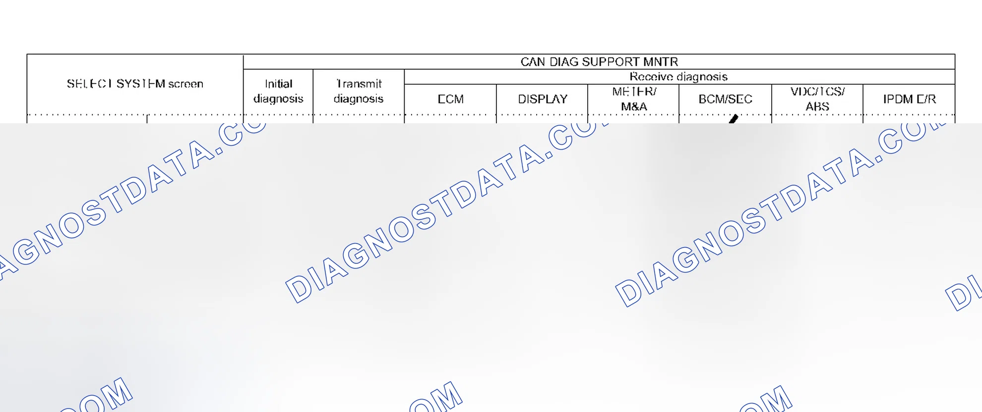 Scheme 239: Case 7