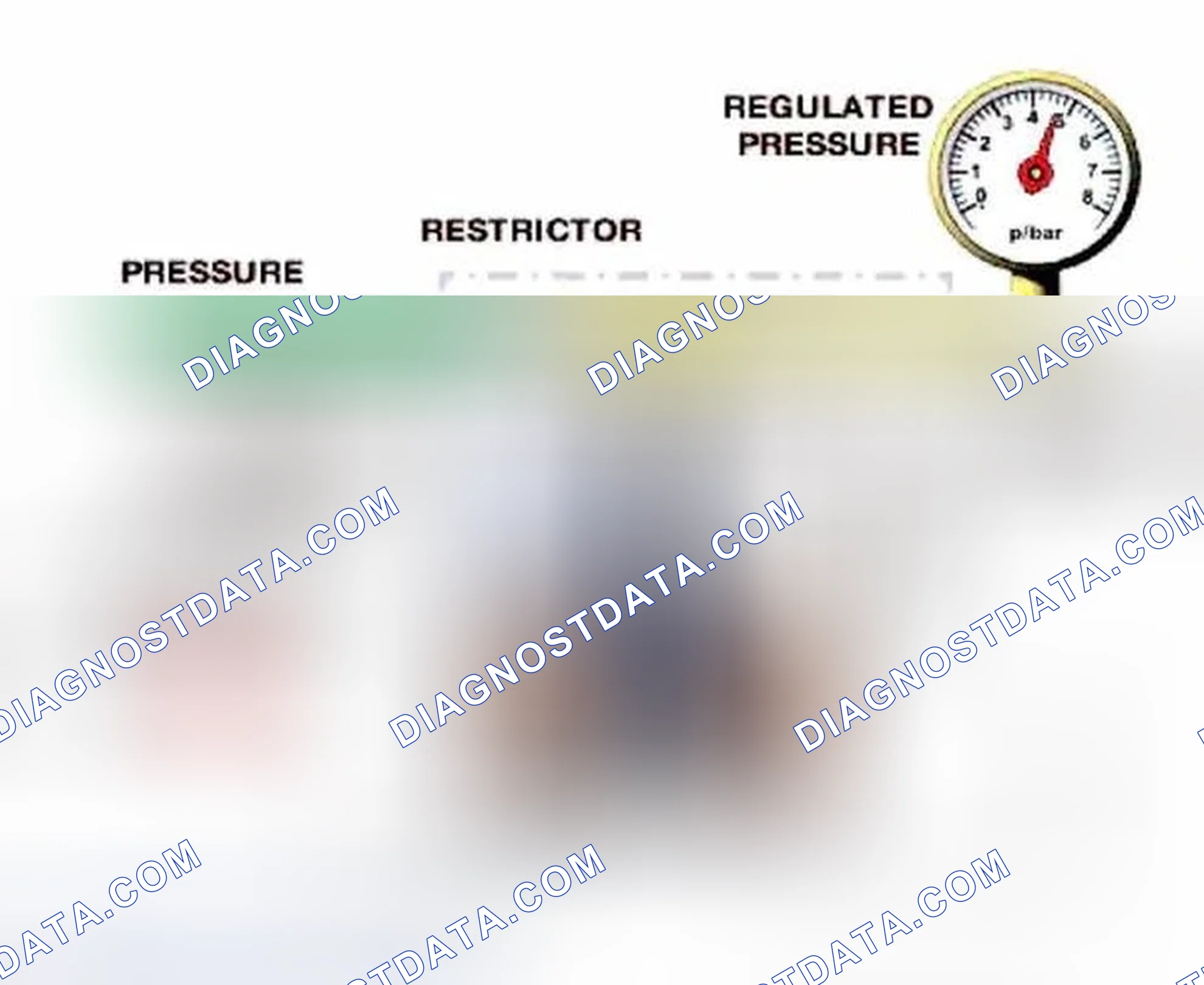 Scheme 145: Pressure Regulation