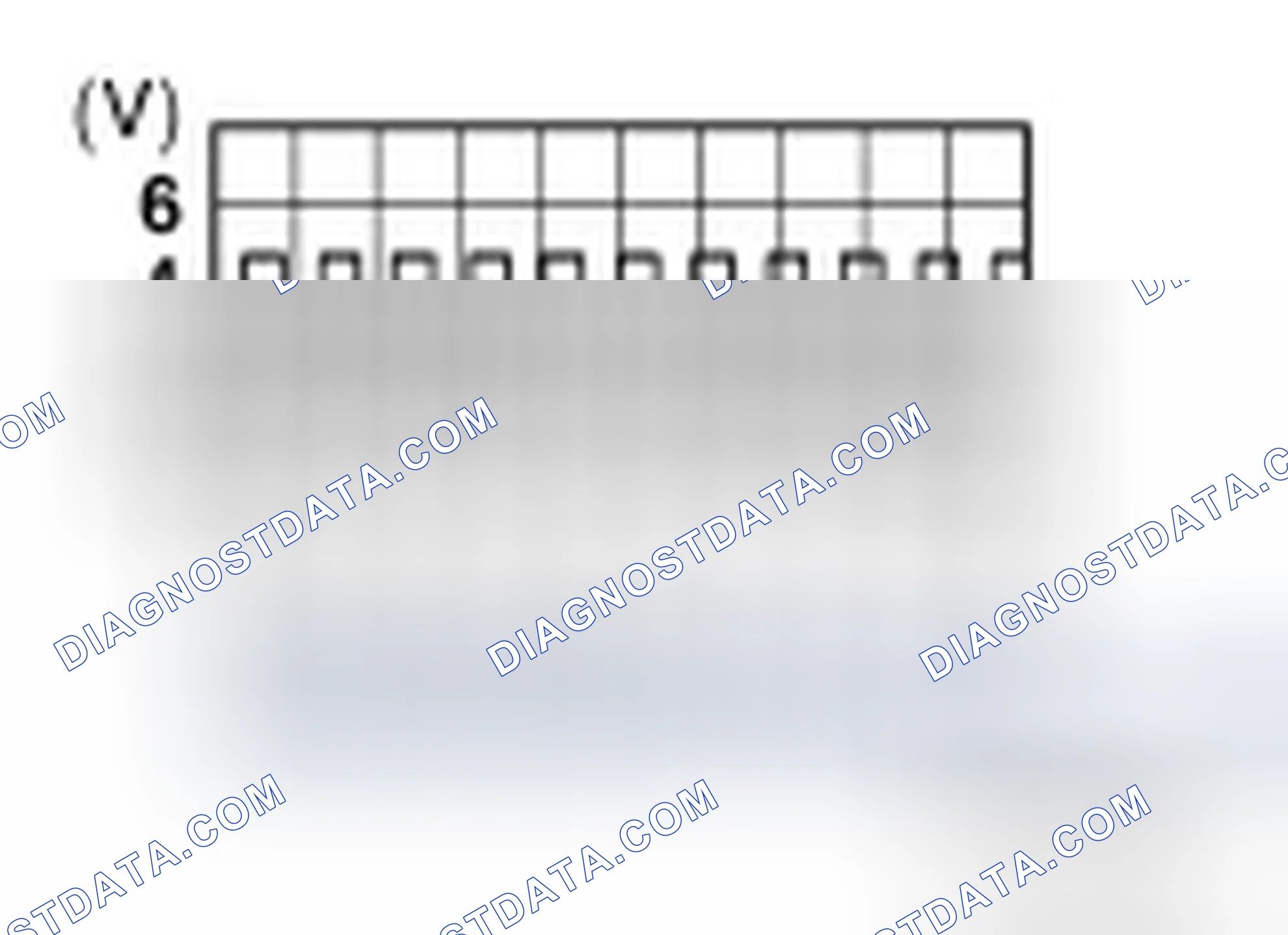 Scheme 87: Terminal and Reference Value for Combination Meter