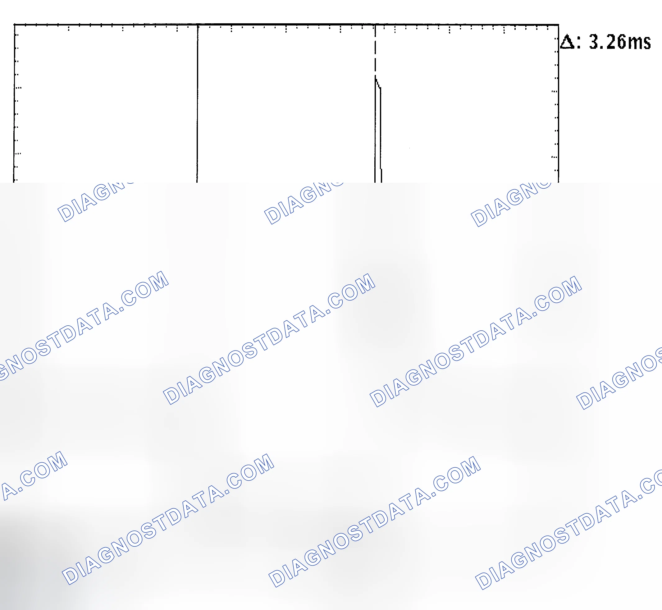 Scheme 22: Injector Bank - Known Good - Voltage Pattern
