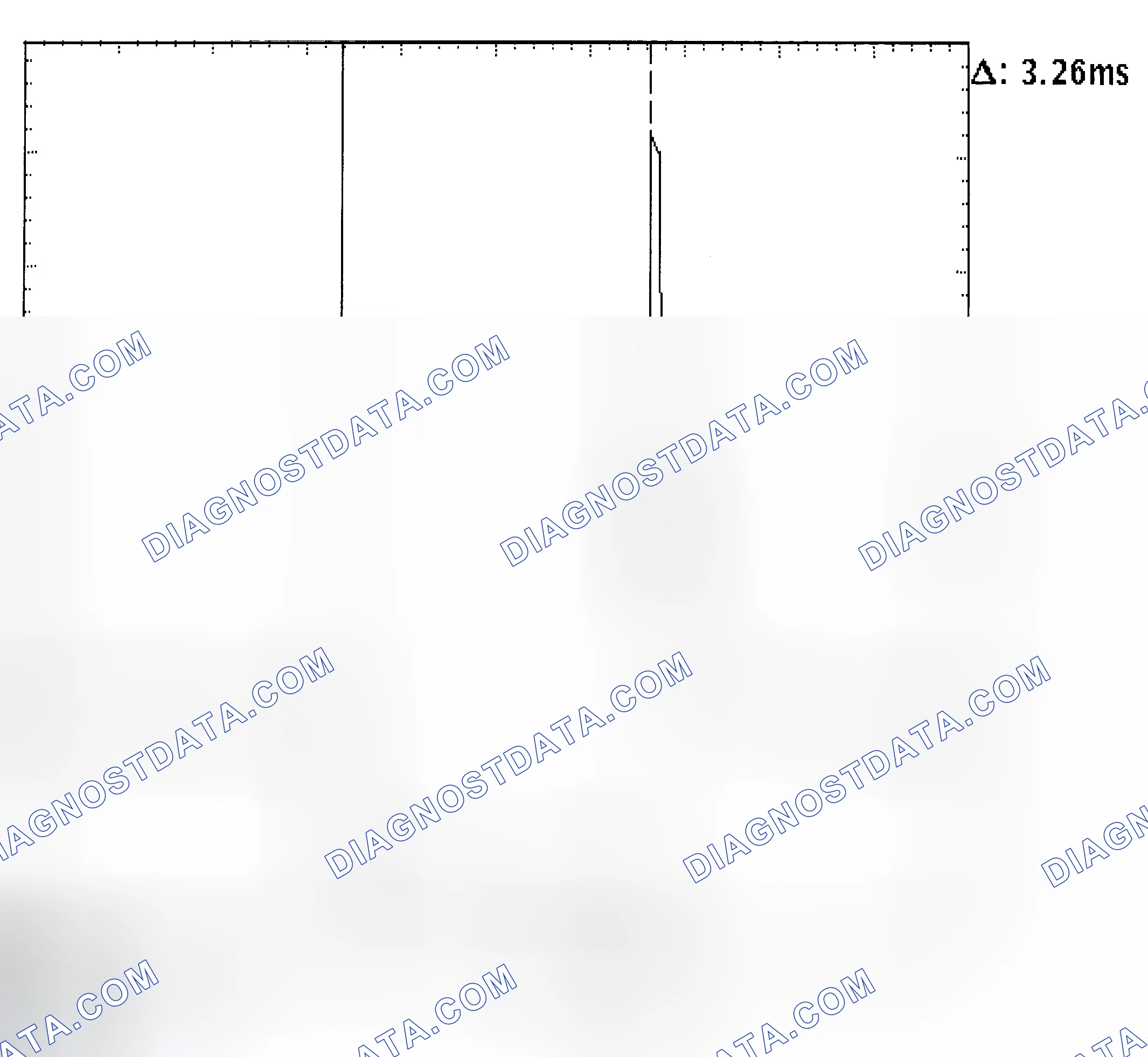 Scheme 22: Injector Bank - Known Good - Voltage Pattern