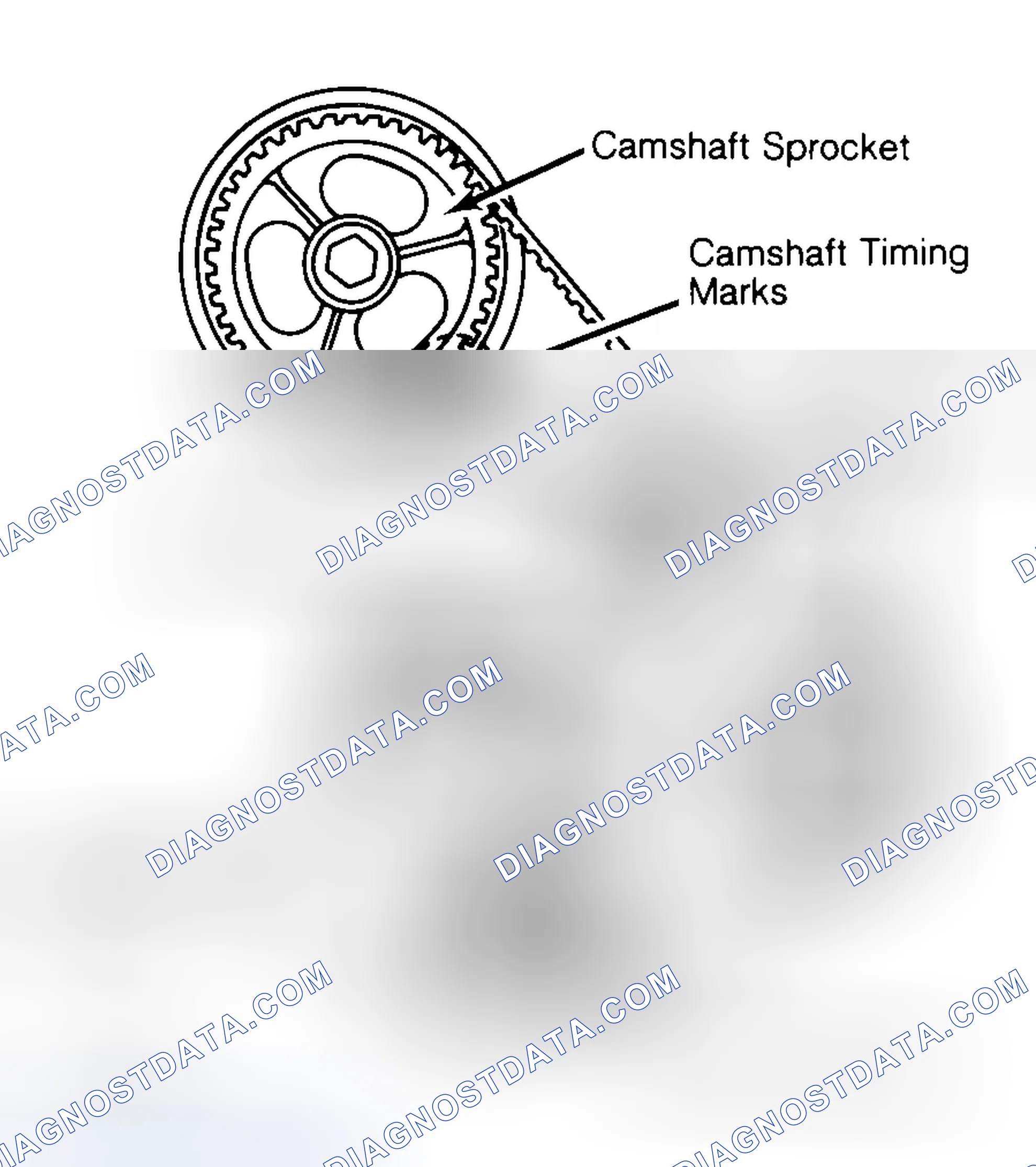 Scheme 29: Typical Camshaft Belt Sprocket Alignment