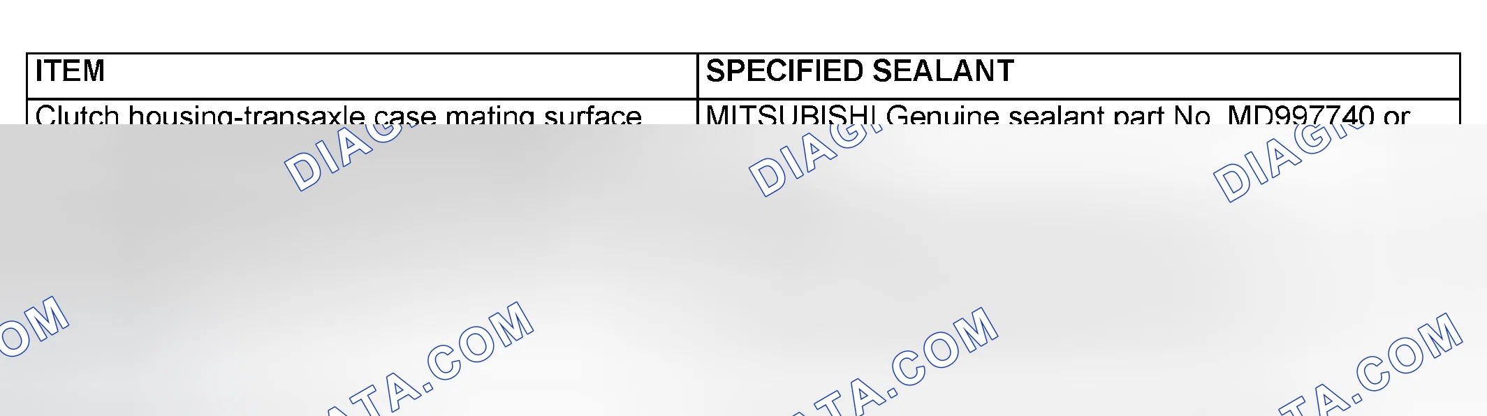 Scheme 214: SEALANTS AND ADHESIVES