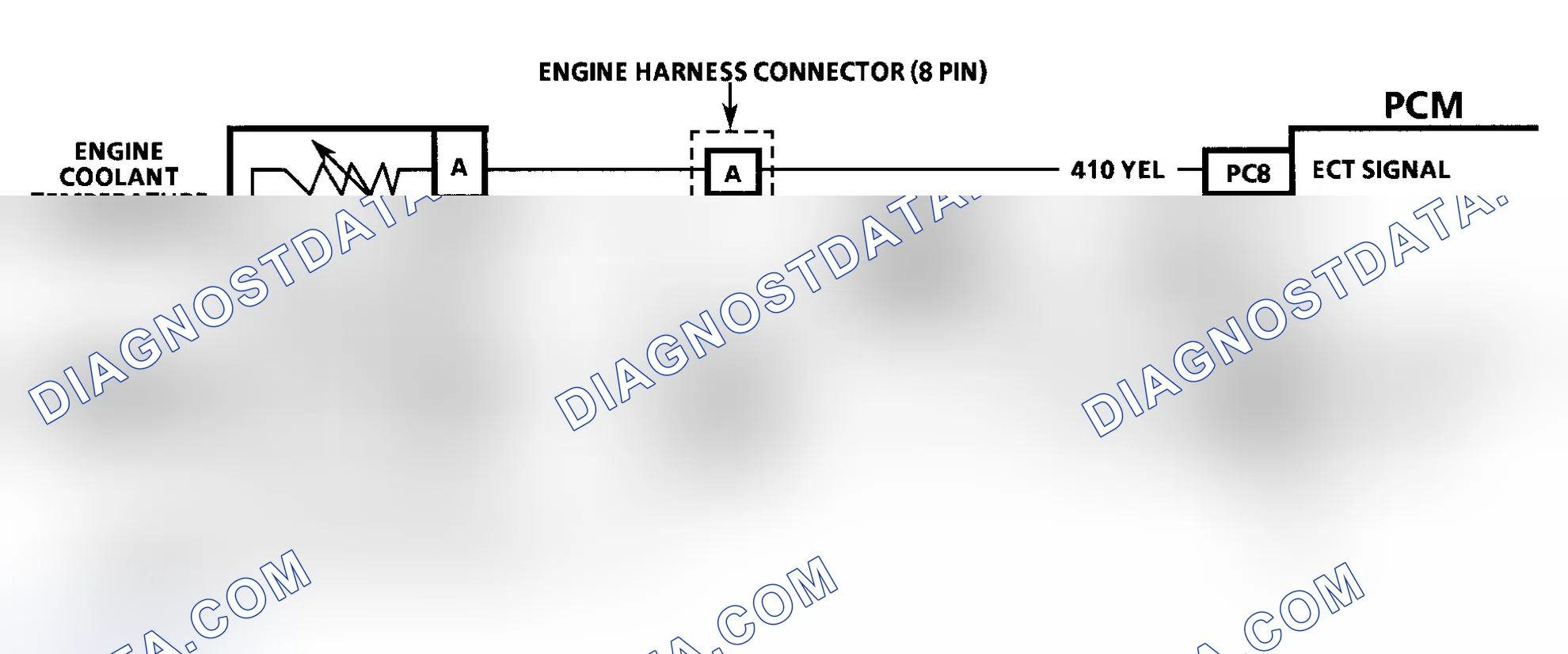 Scheme 145