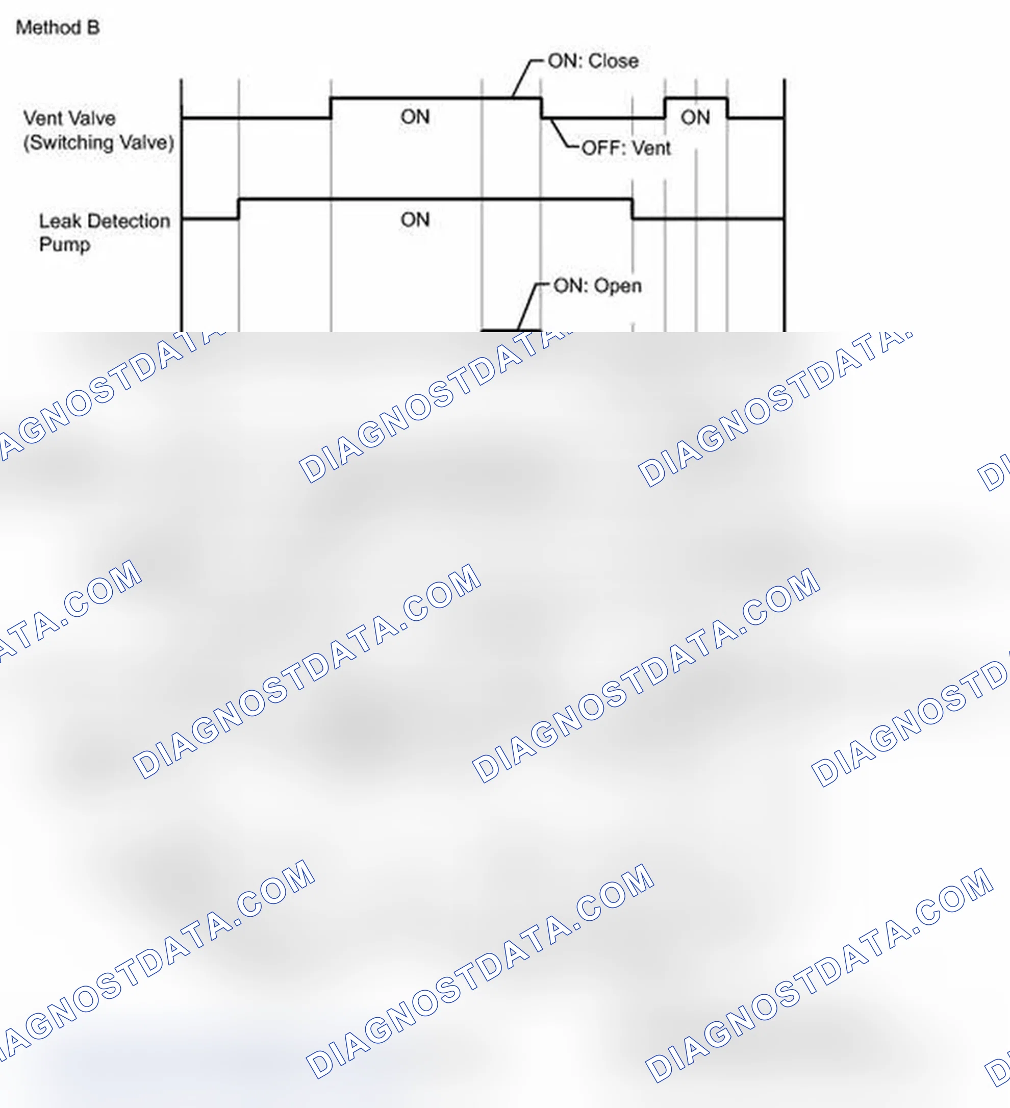 Scheme 599