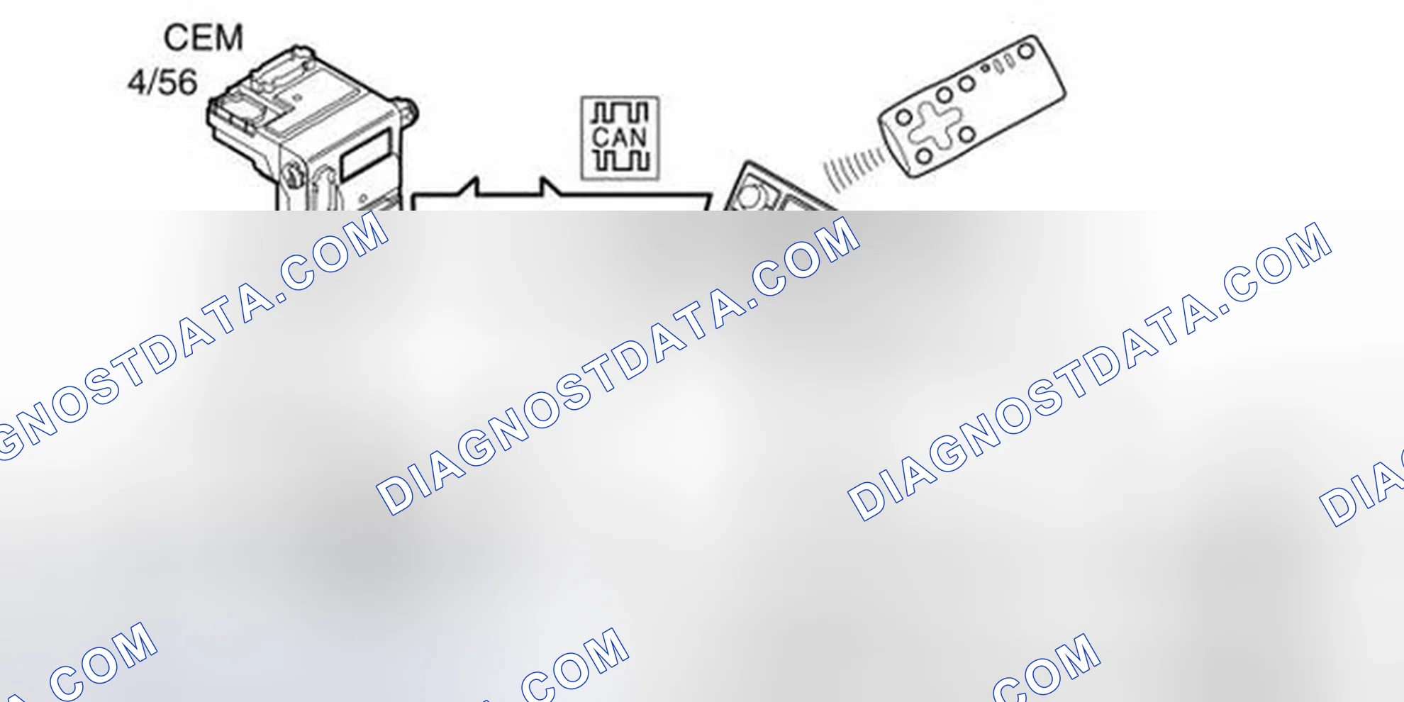 Scheme 171: MENU NAVIGATION