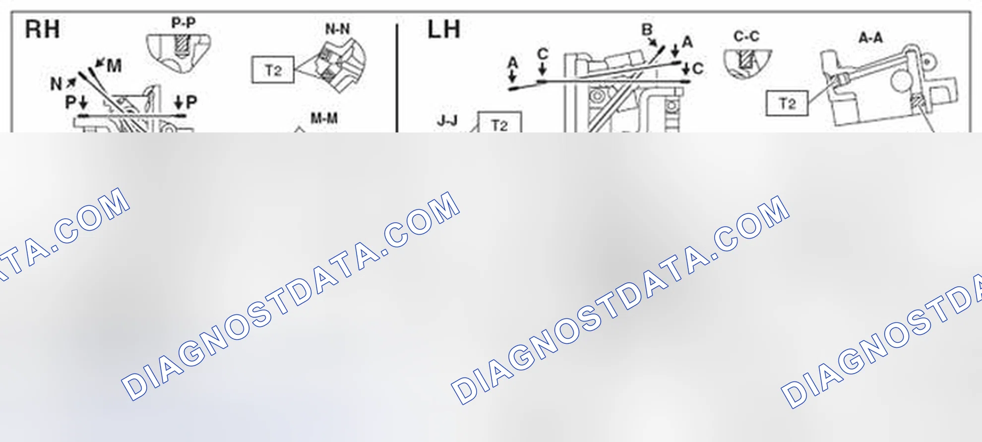 Scheme 532