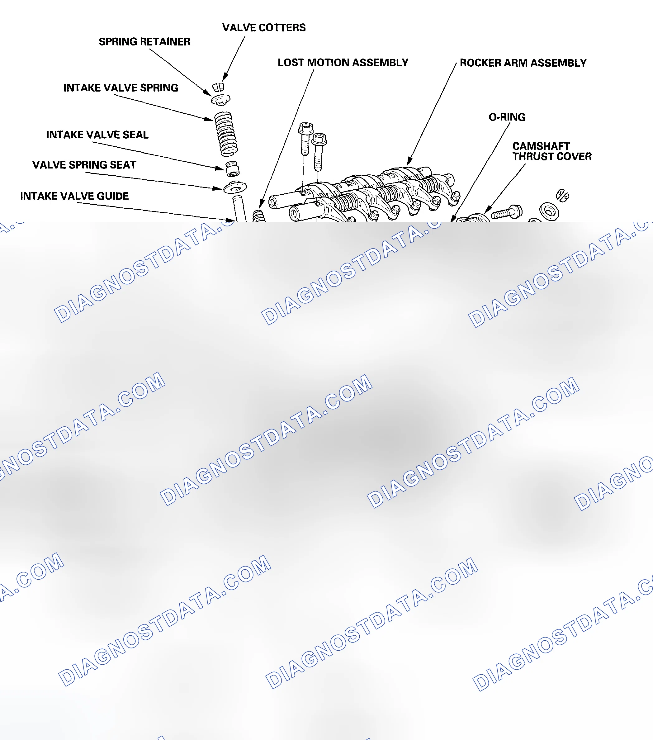 Scheme 4