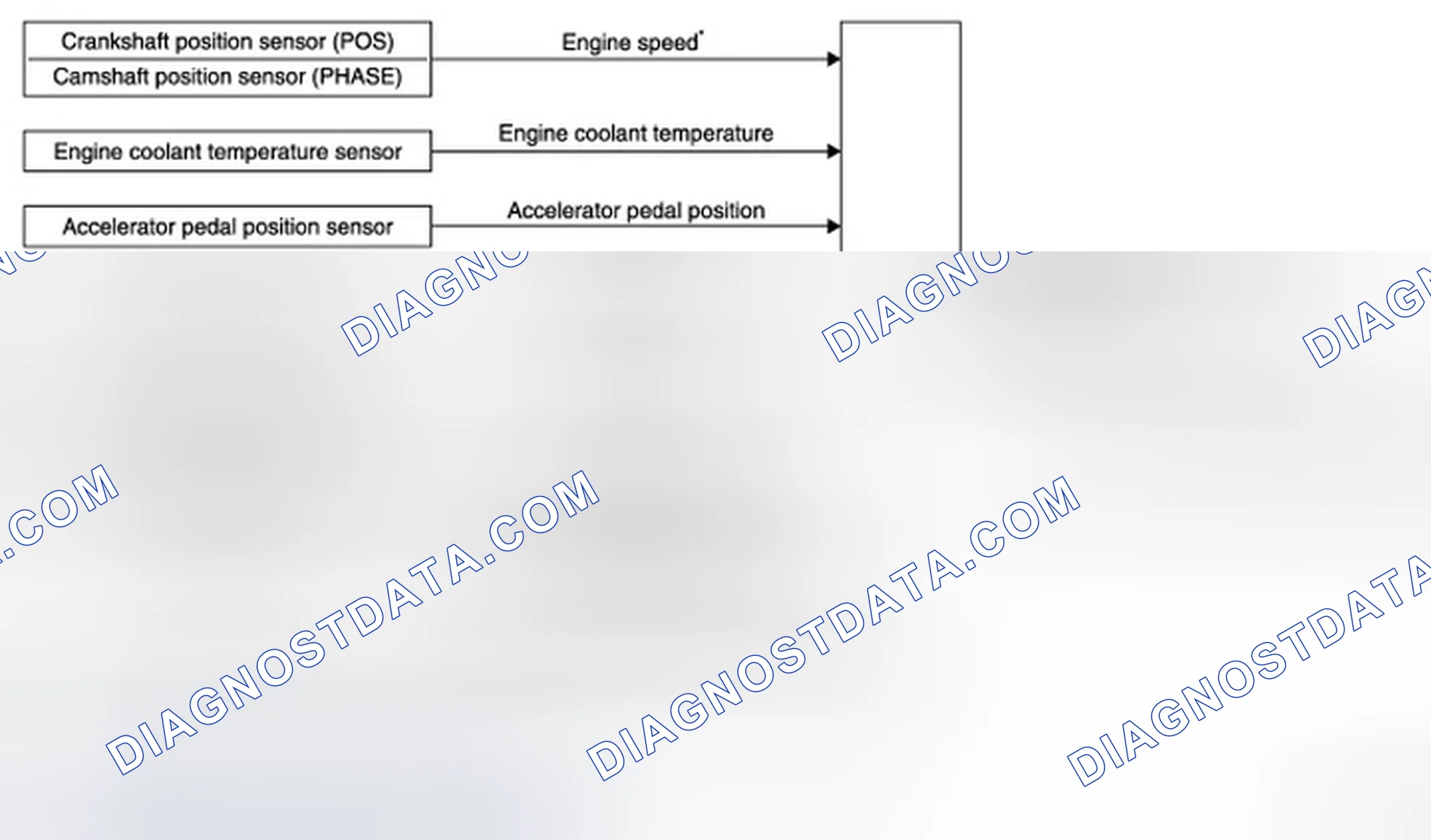 Scheme 8: SYSTEM DIAGRAM