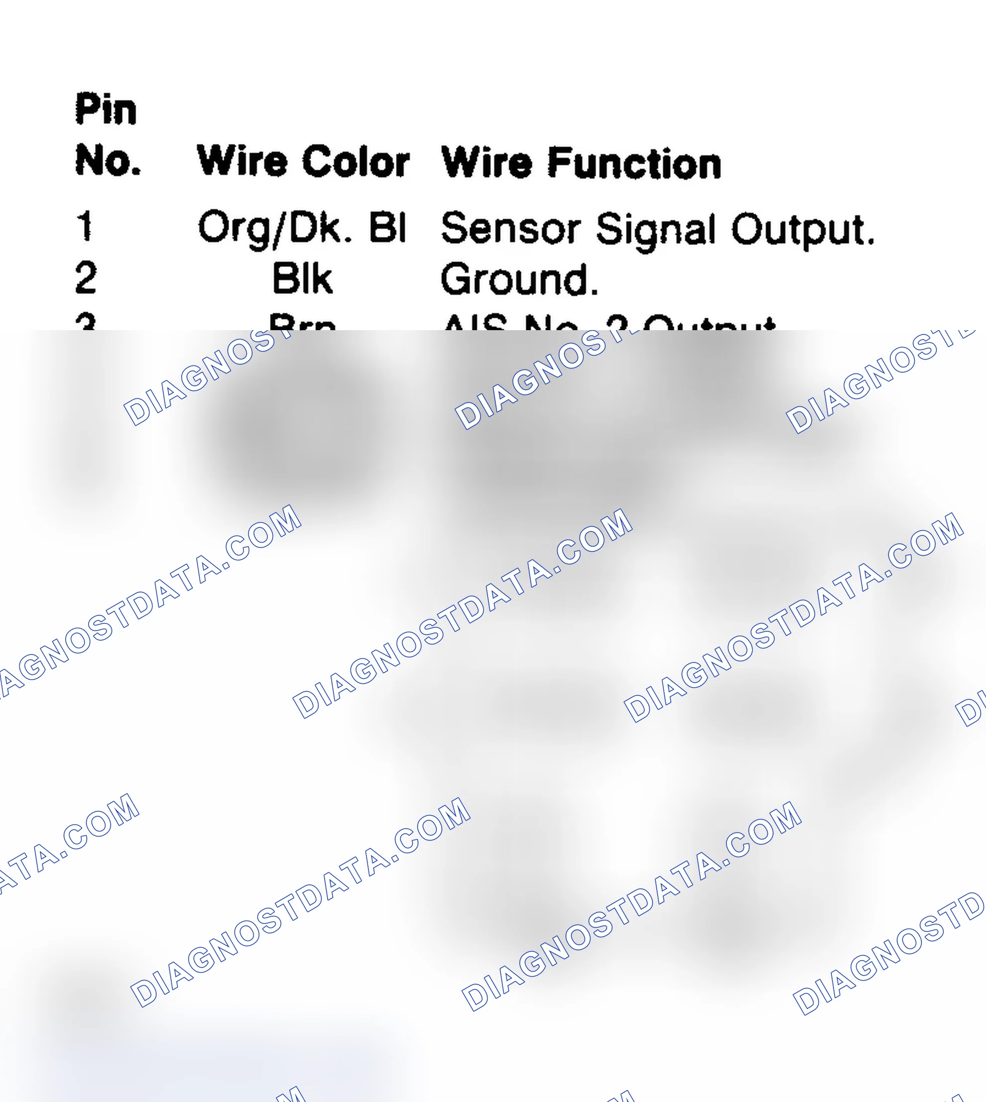 Scheme 100: Throttle Position/AIS Motor Connector Terminals (All)
