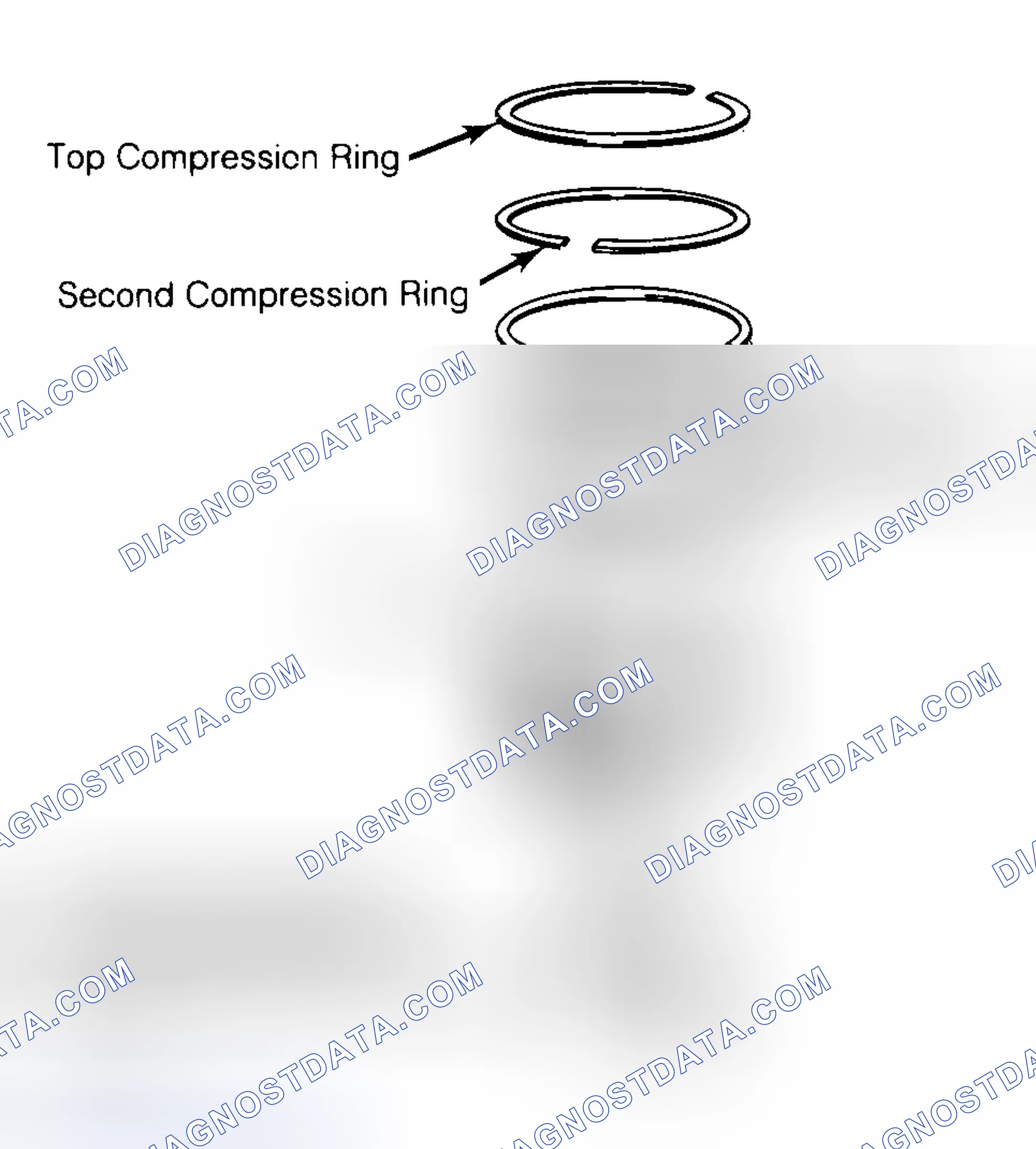 Scheme 8: Positioning Typical Piston Ring End Gap