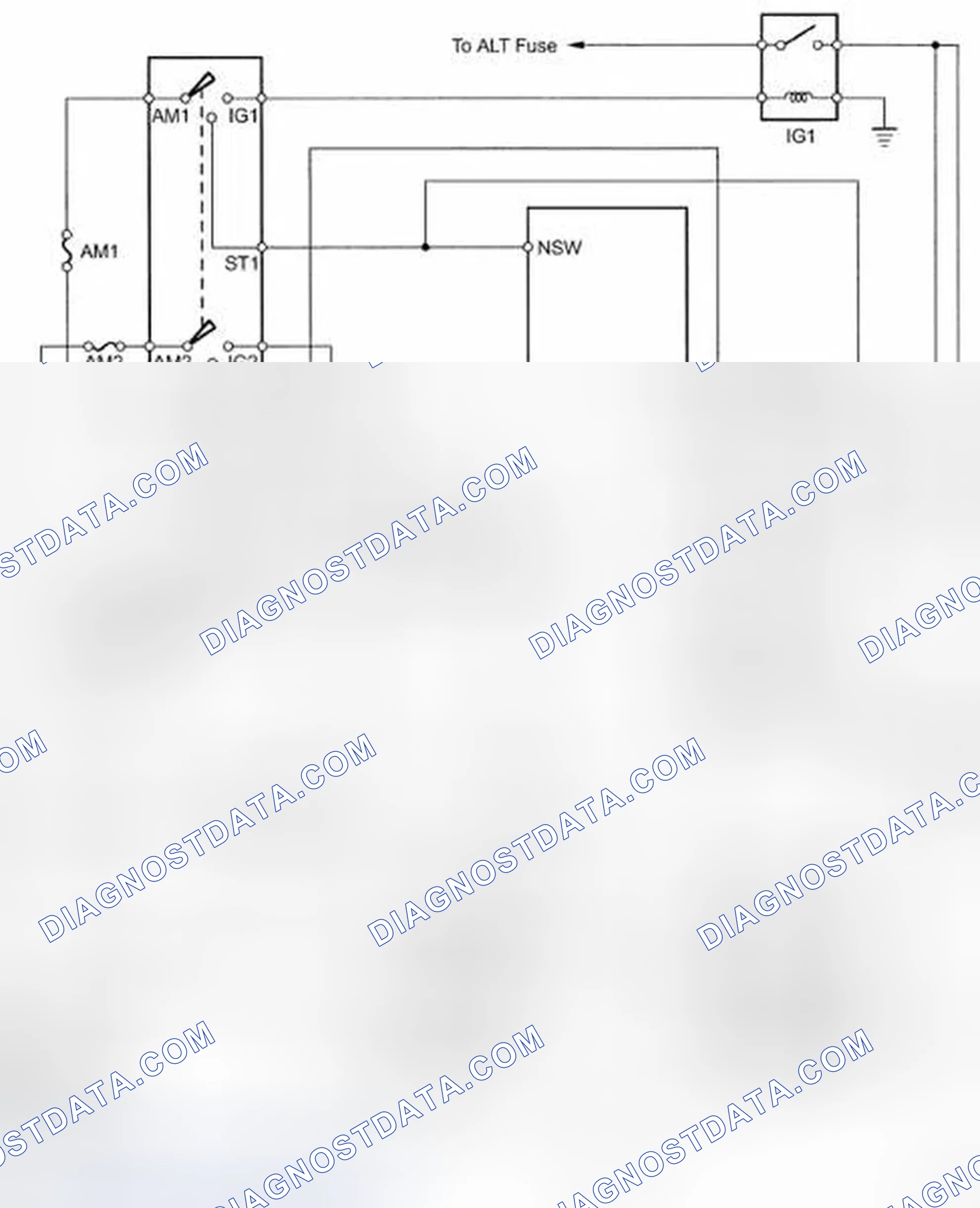 Scheme 491