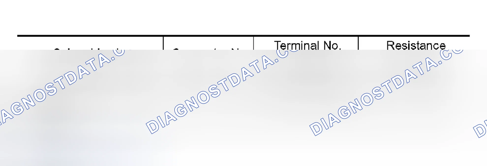Scheme 424: Diagnostic Procedure