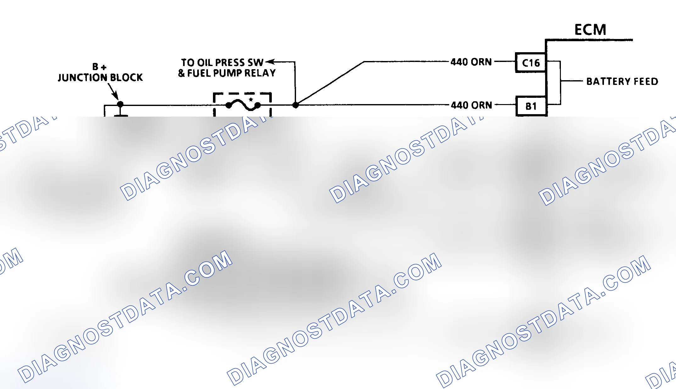 Scheme 149
