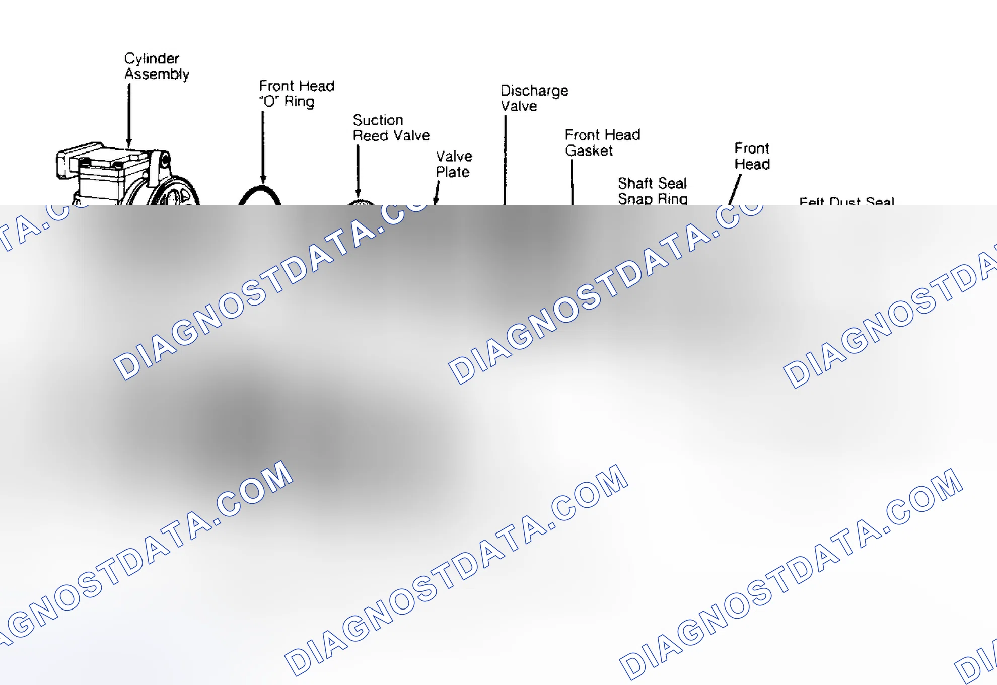 Scheme 4: Installation