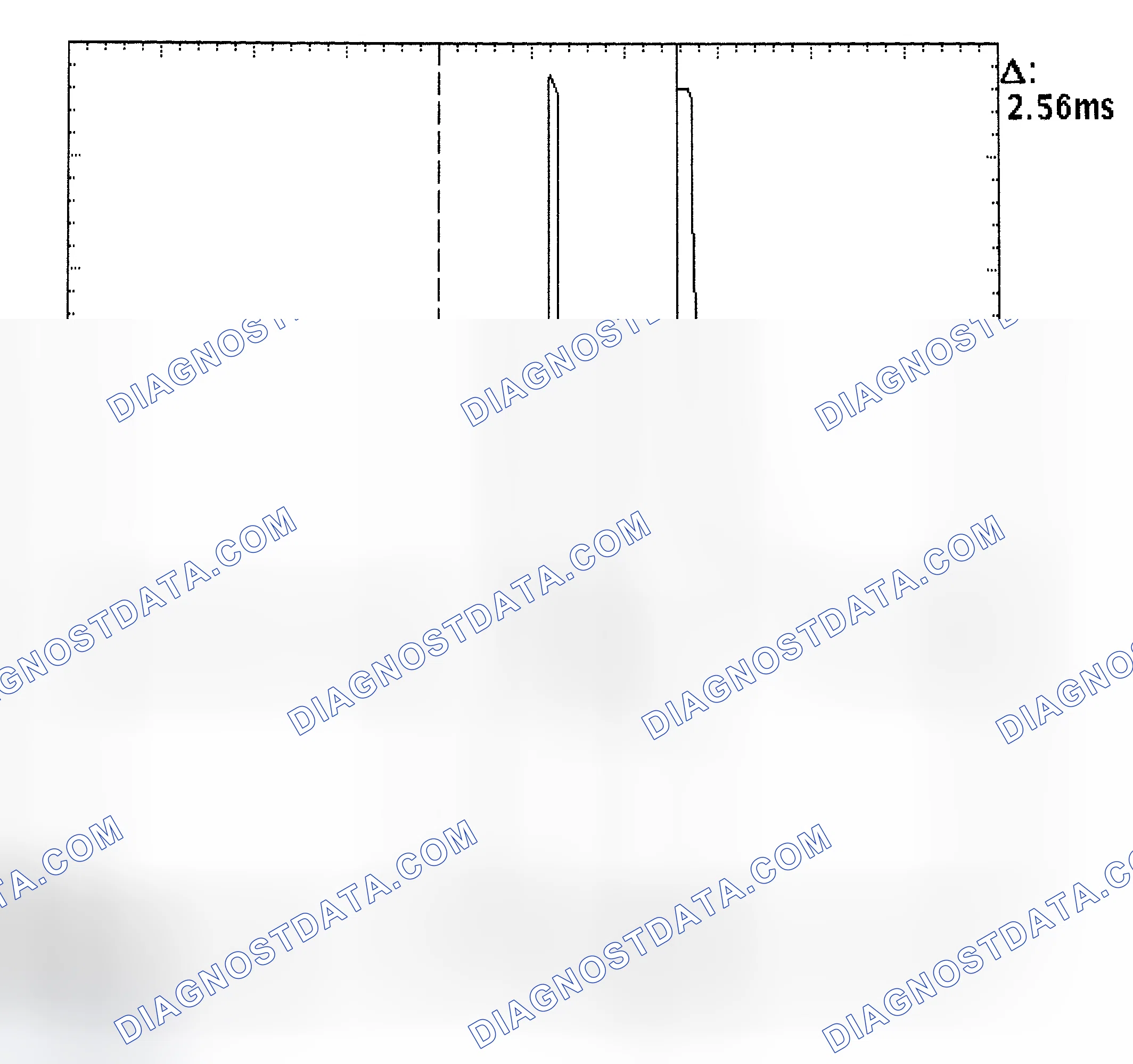 Scheme 27: Injector Bank - Known Good - Voltage Pattern