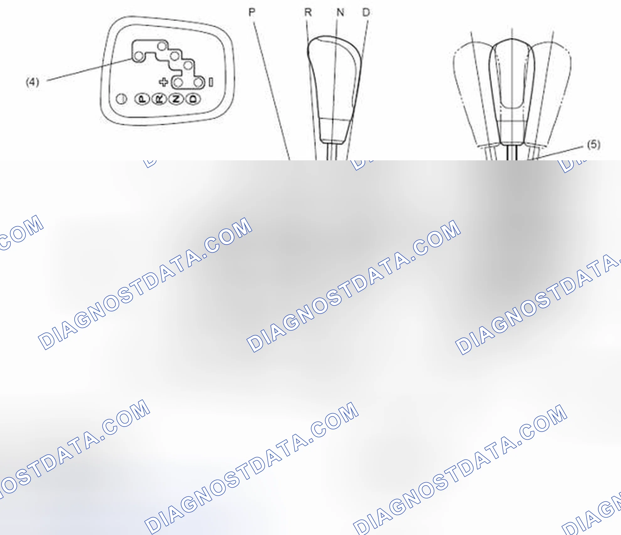 Scheme 1: Select Lever