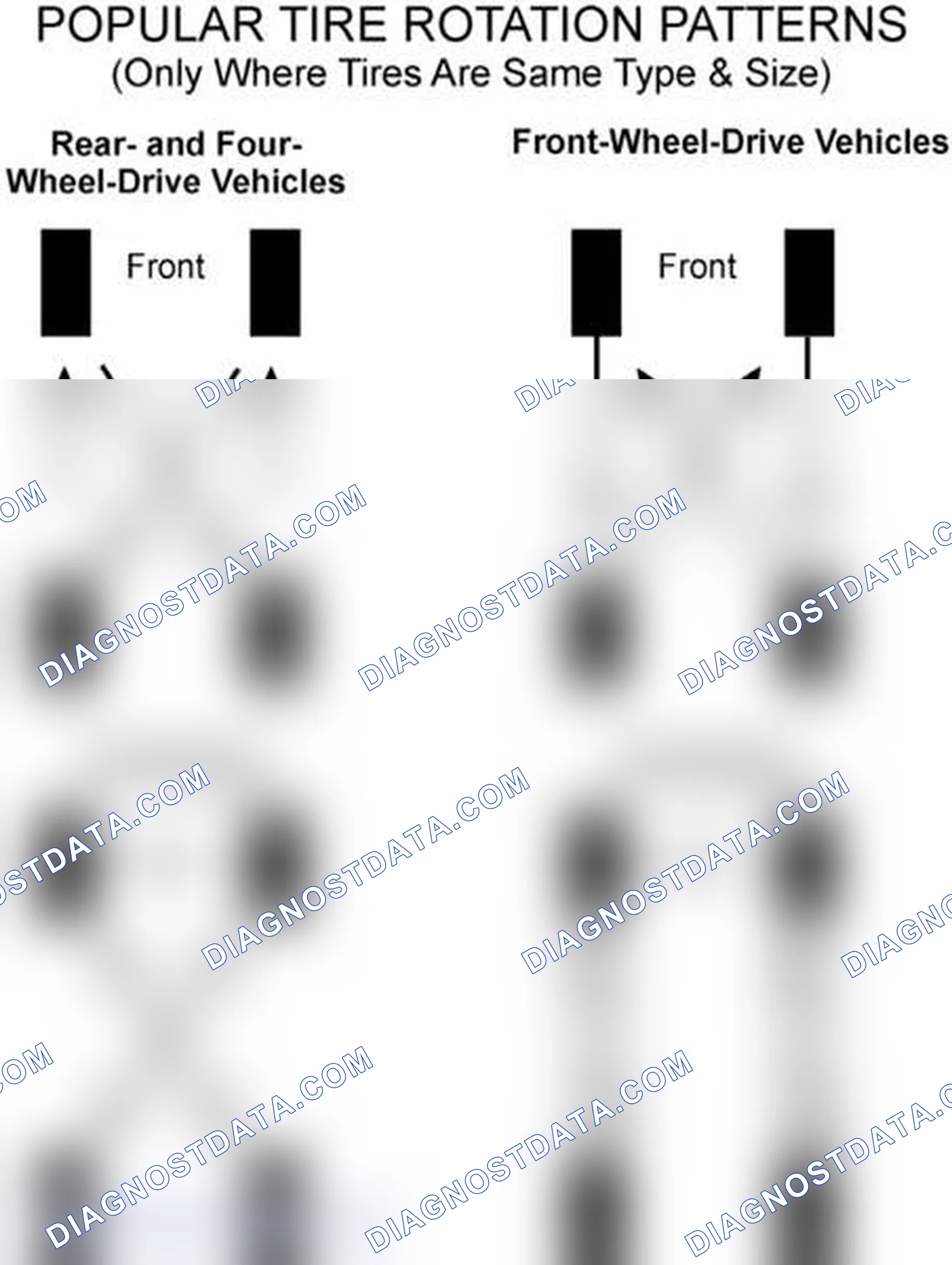 Scheme 29: Popular Tire Rotation Patterns - Without Dual Rear Wheels