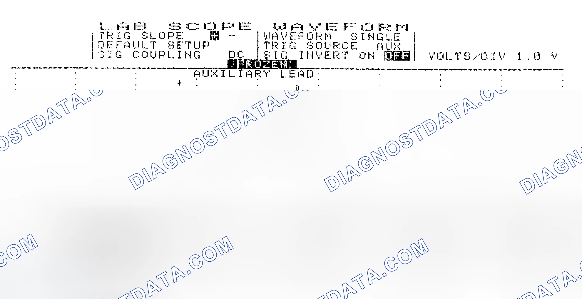 Scheme 19: Single Injector w/Excessive Current Flow - Current Pattern
