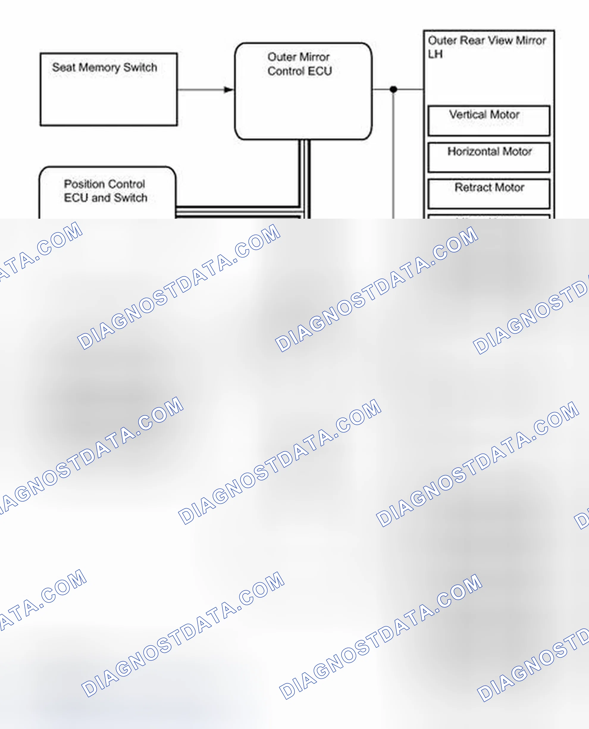 Scheme 38: SYSTEM DIAGRAM