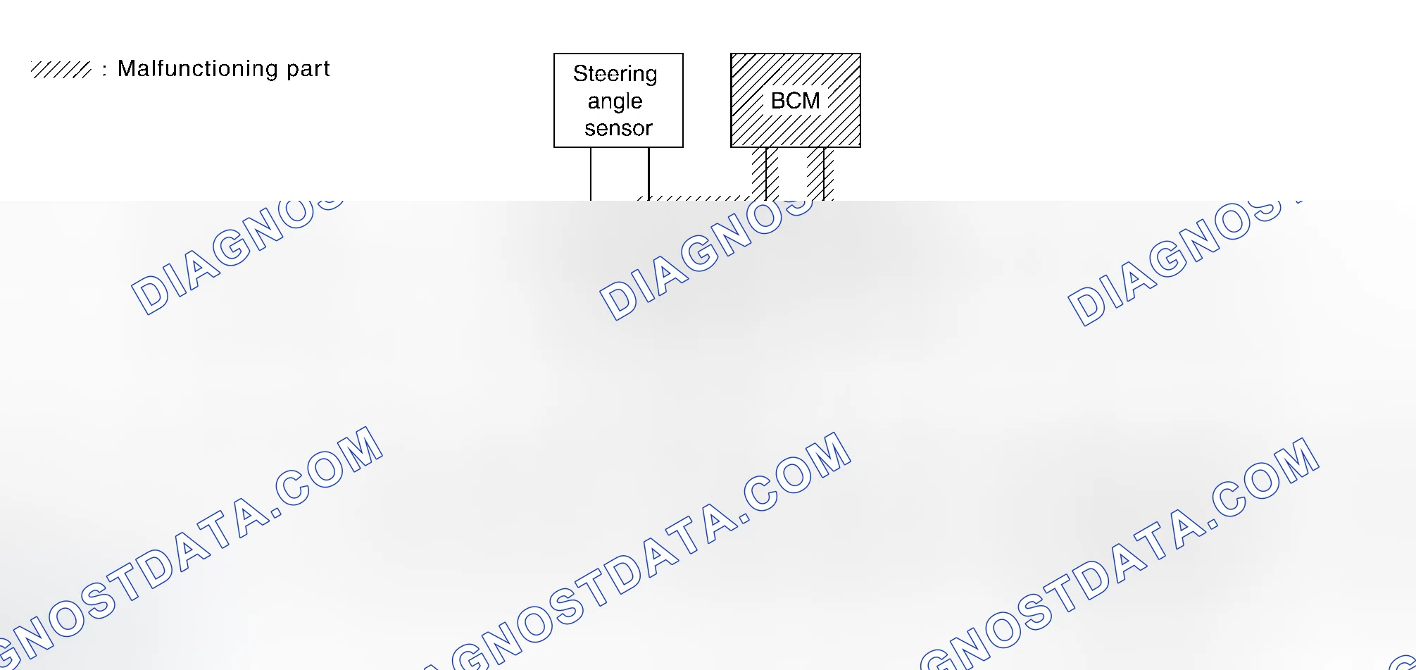 Scheme 705