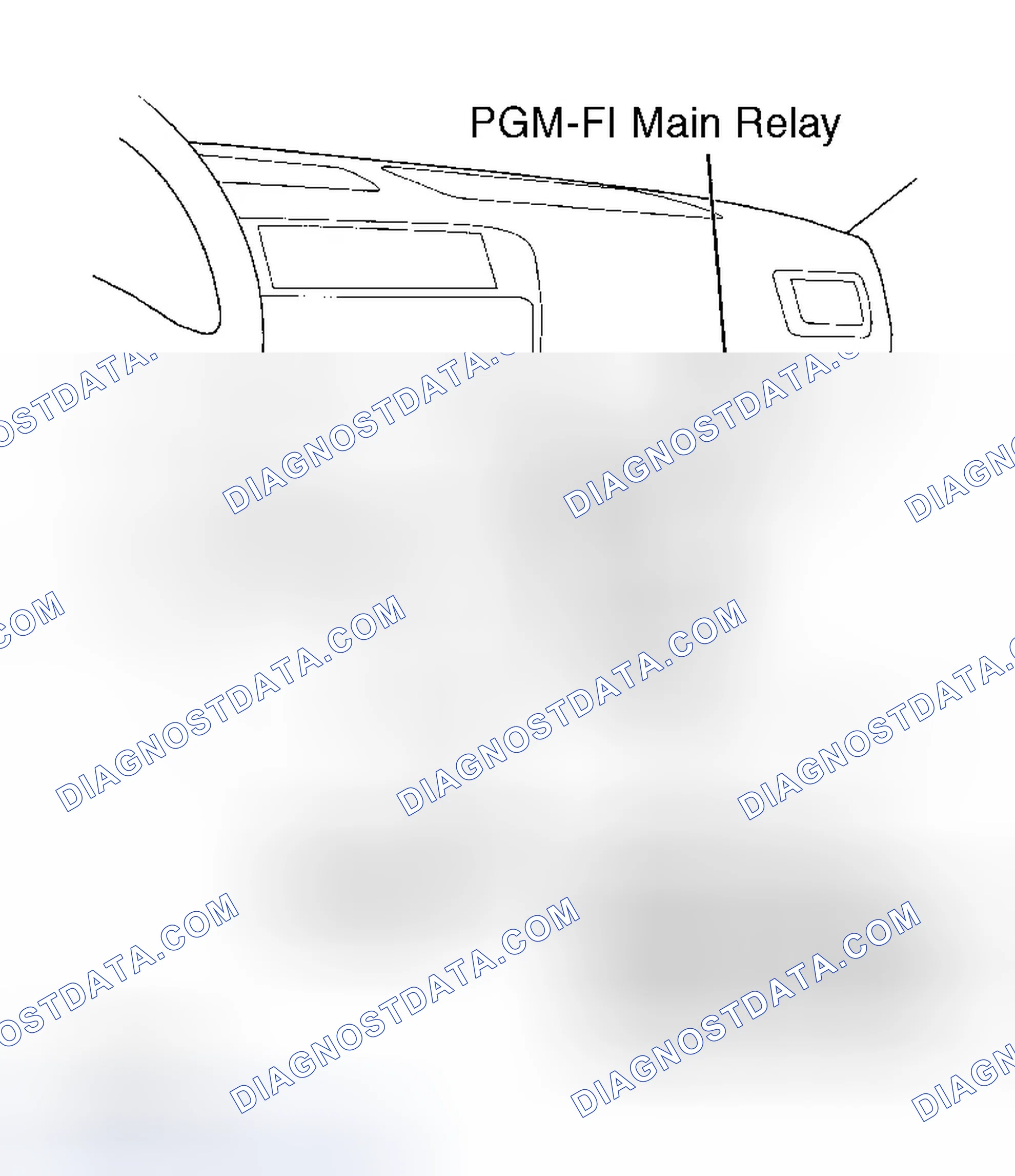 Scheme 10: Right Kick Panel