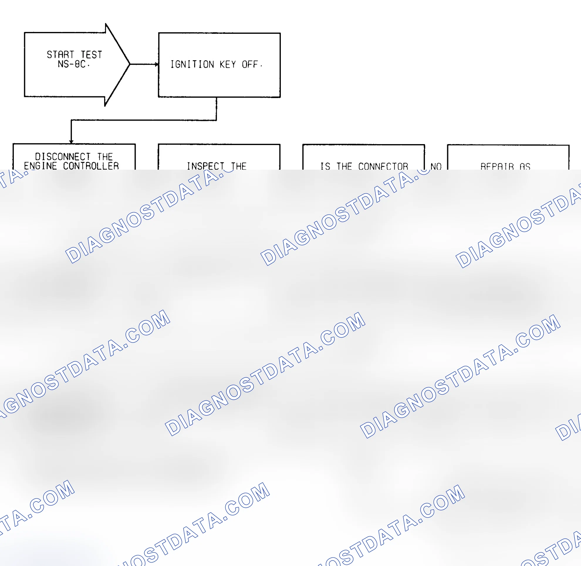 Scheme 222: Test NS-8C No Reference Signal During Cranking