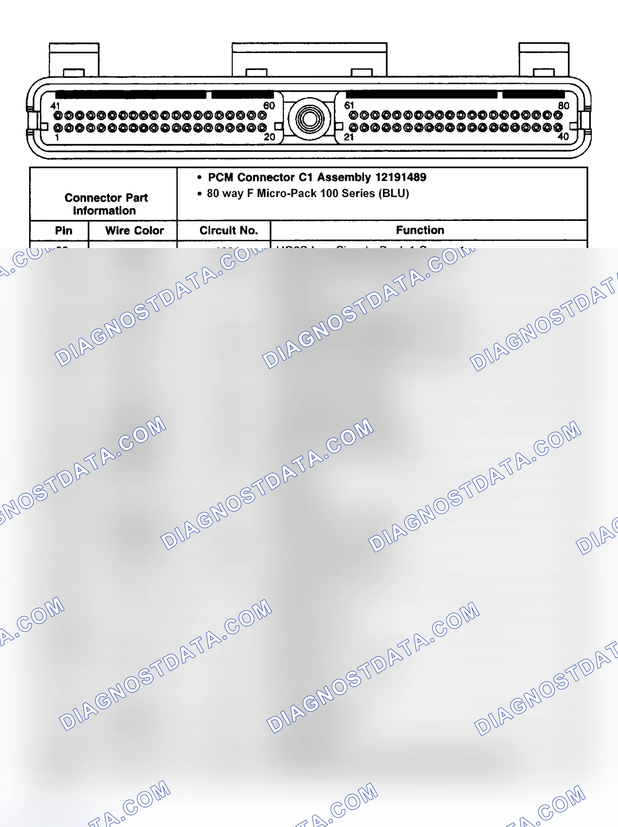 Scheme 23