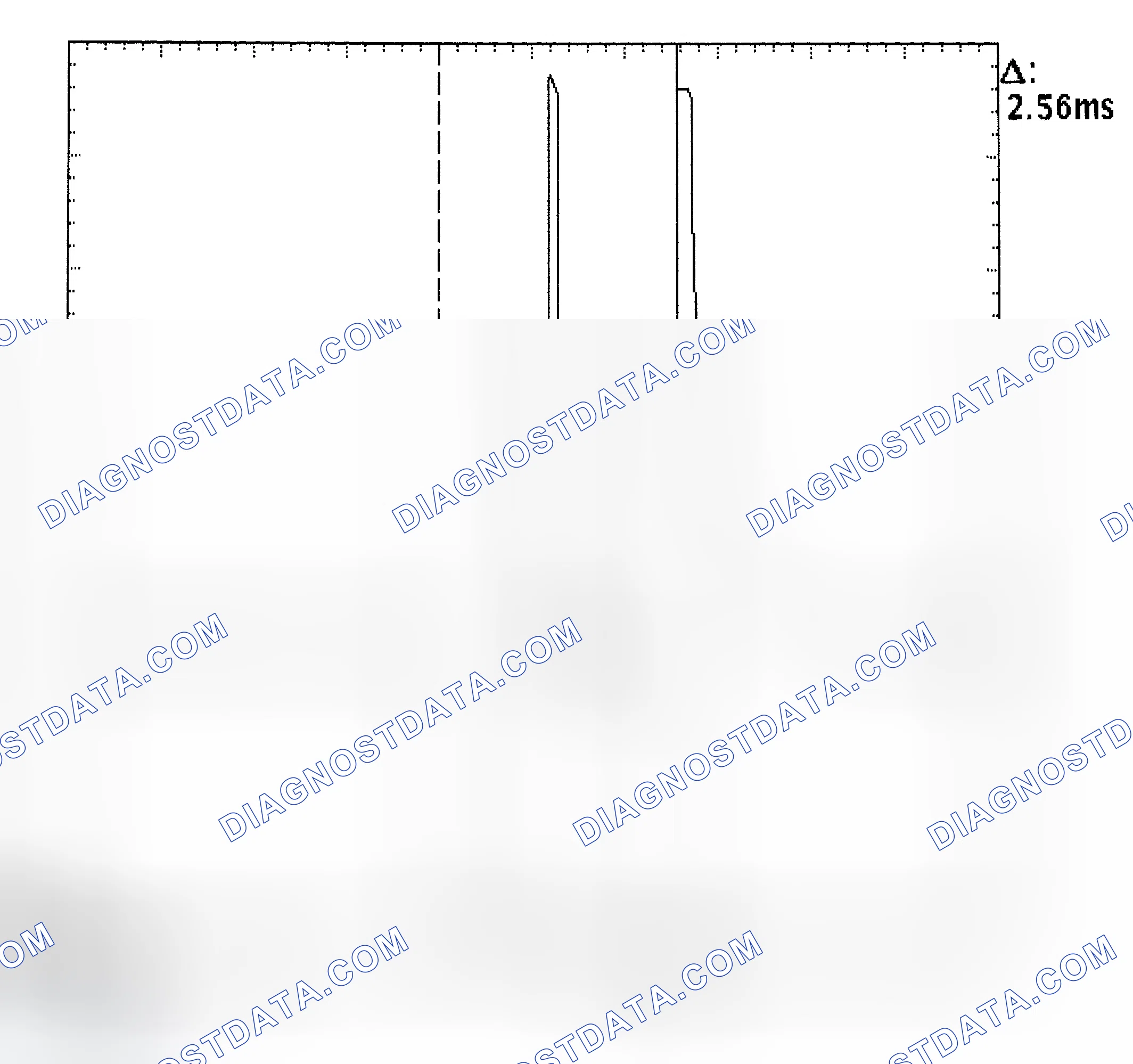 Scheme 27: Injector Bank - Known Good - Voltage Pattern