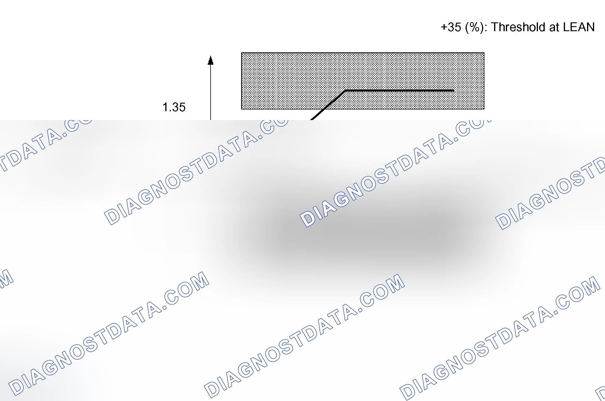 Scheme 107: MONITOR DESCRIPTION
