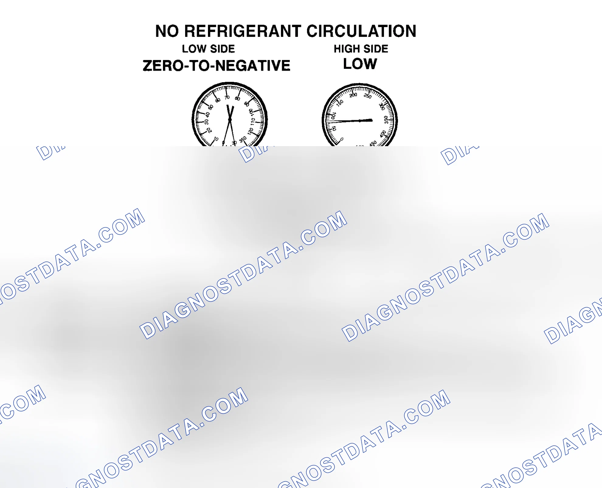 Scheme 58: No R-134a Refrigerant Circulation