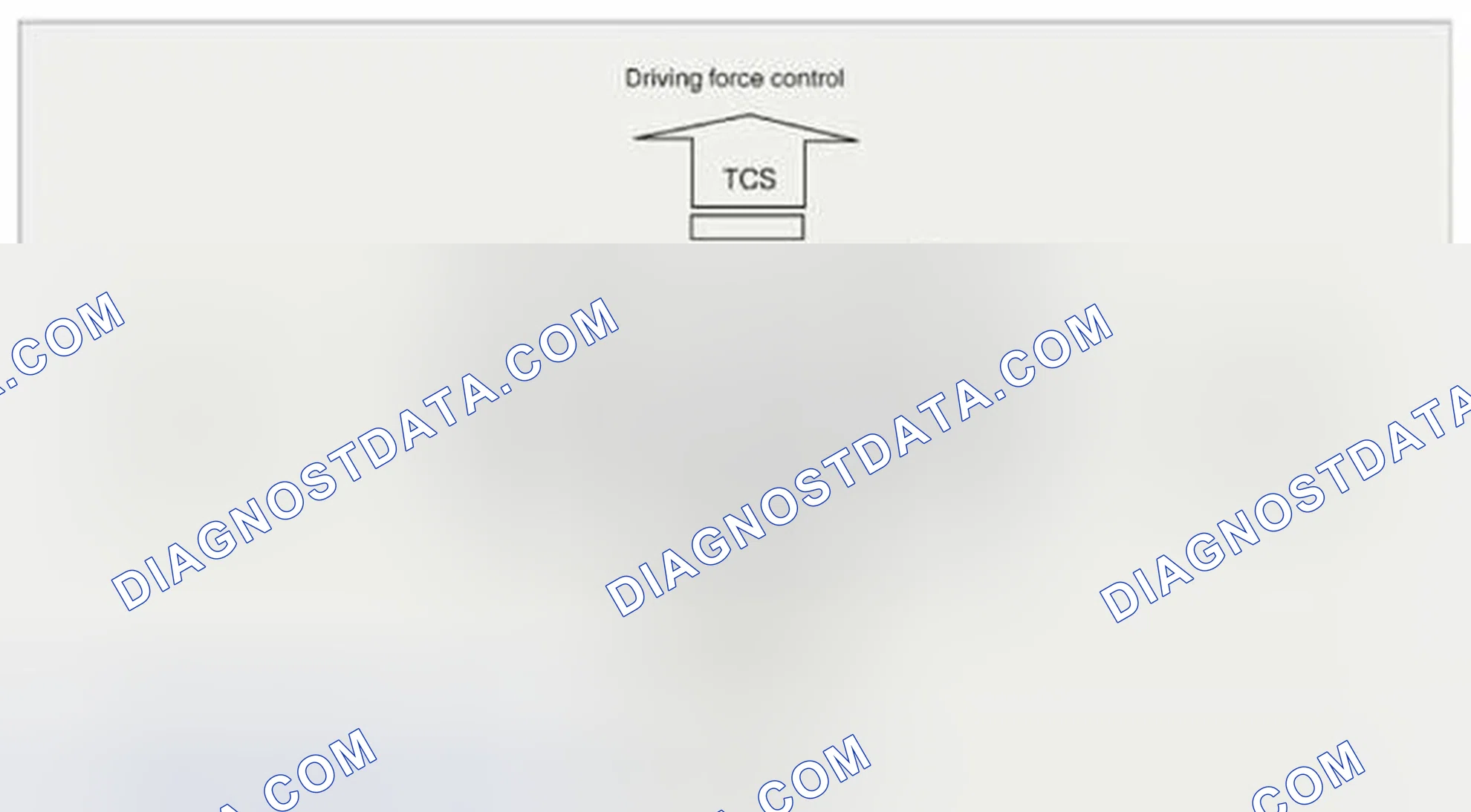Scheme 2: Description of ESC