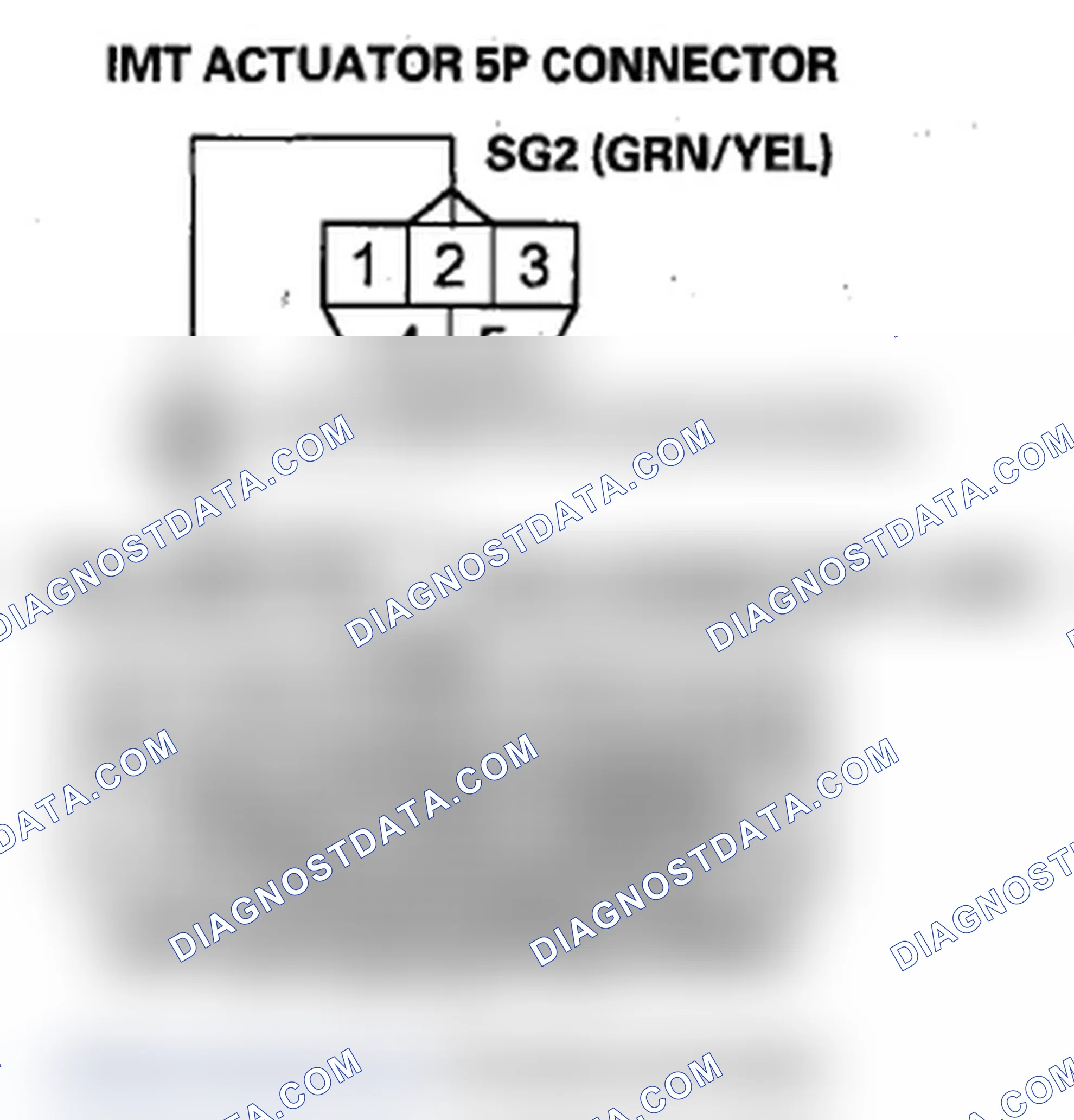 Scheme 22